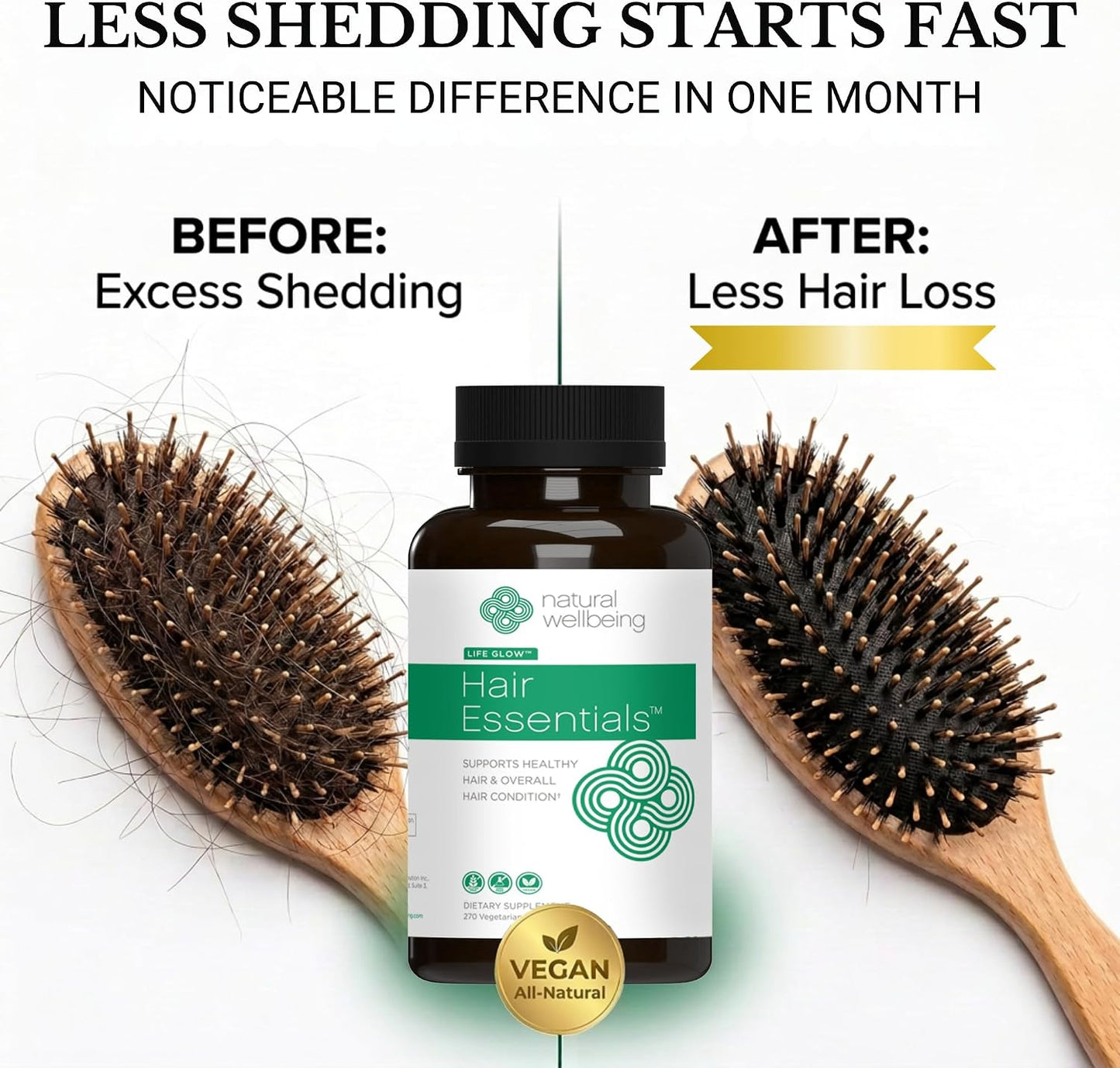 DHT Blocker Hair Growth Supplement - Natural Vegan Capsules for Men & Women | 270 Count, Stops Shedding & Thinning