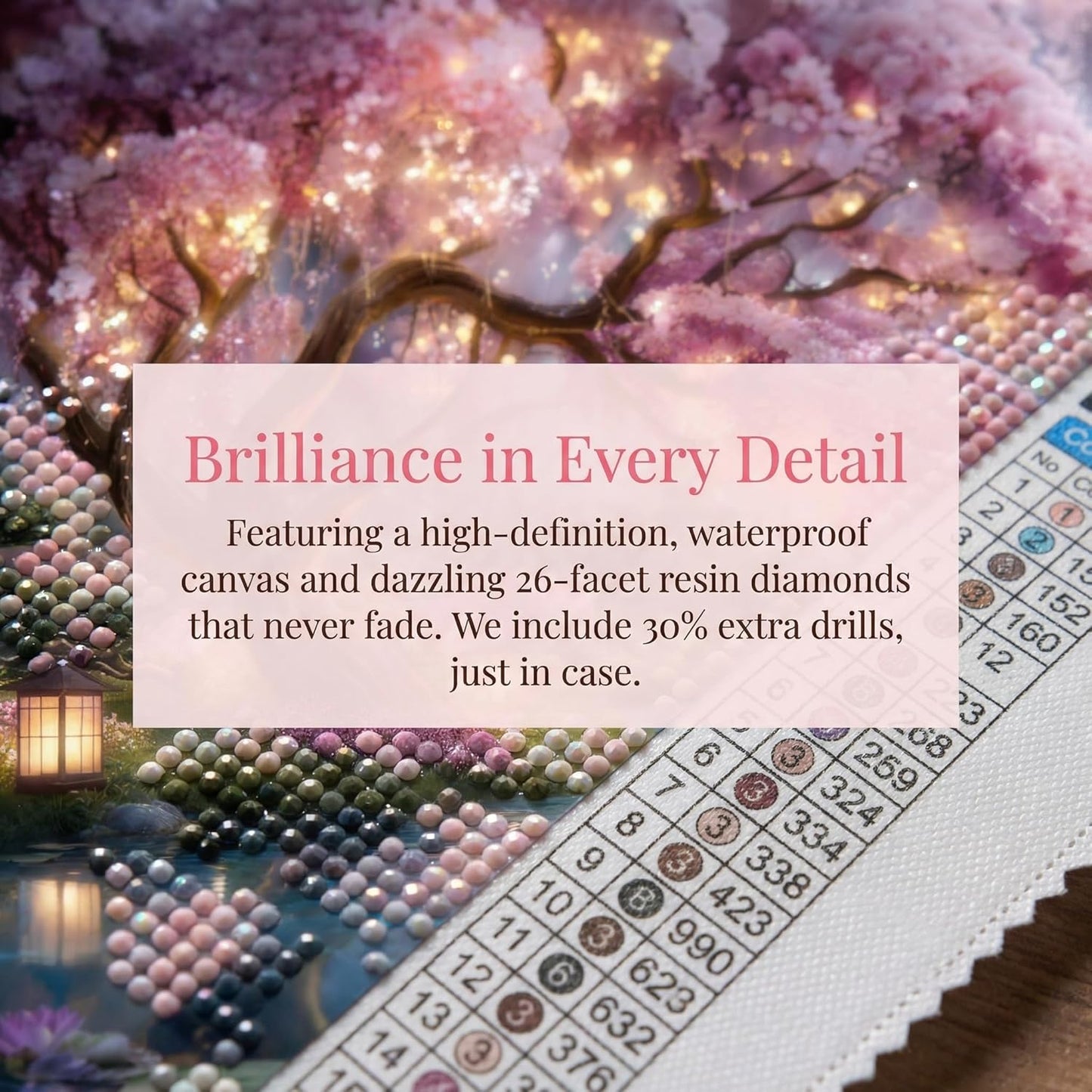 5D Diamond Painting Kit - Cherry Blossom Full Drill DIY Art Canvas | 12 x 16 Inch Floral Home Decor Gift for Women