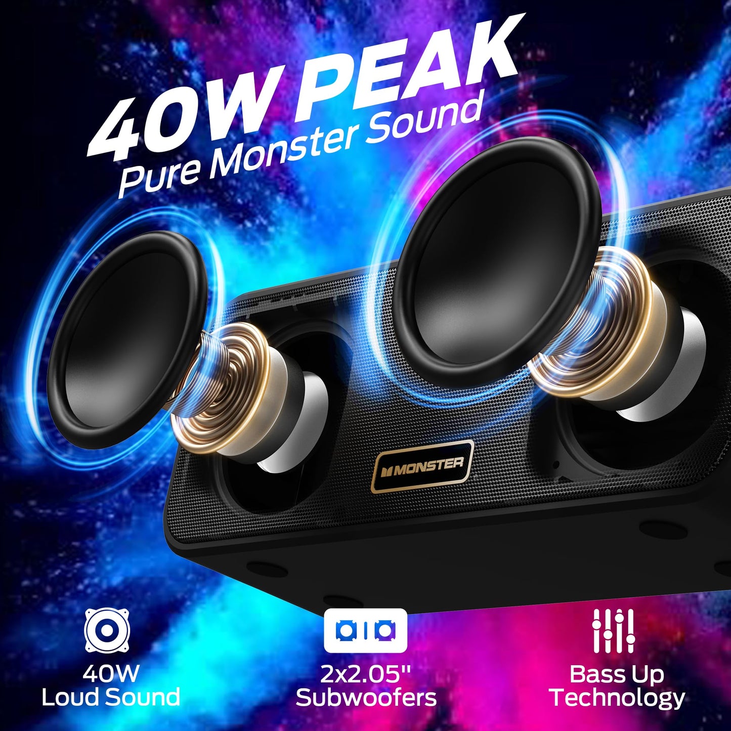 Monster S180 Bluetooth Speaker, 40W Wireless Speaker with 28H Playtime, Stereo Sound, Bluetooth 6.0, Support AUX, TF, Wireless Stereo Pairing, IPX6 Waterproof Speaker for Home, Outdoor