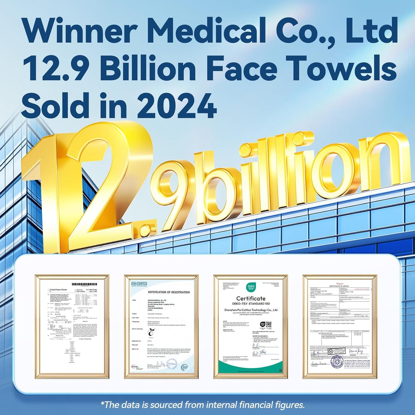 Soft Face Towels - Upgraded Thicker 100% USDA Biobased Facial Towels | Gentle, Unscented, 240 Count (Pack of 3)