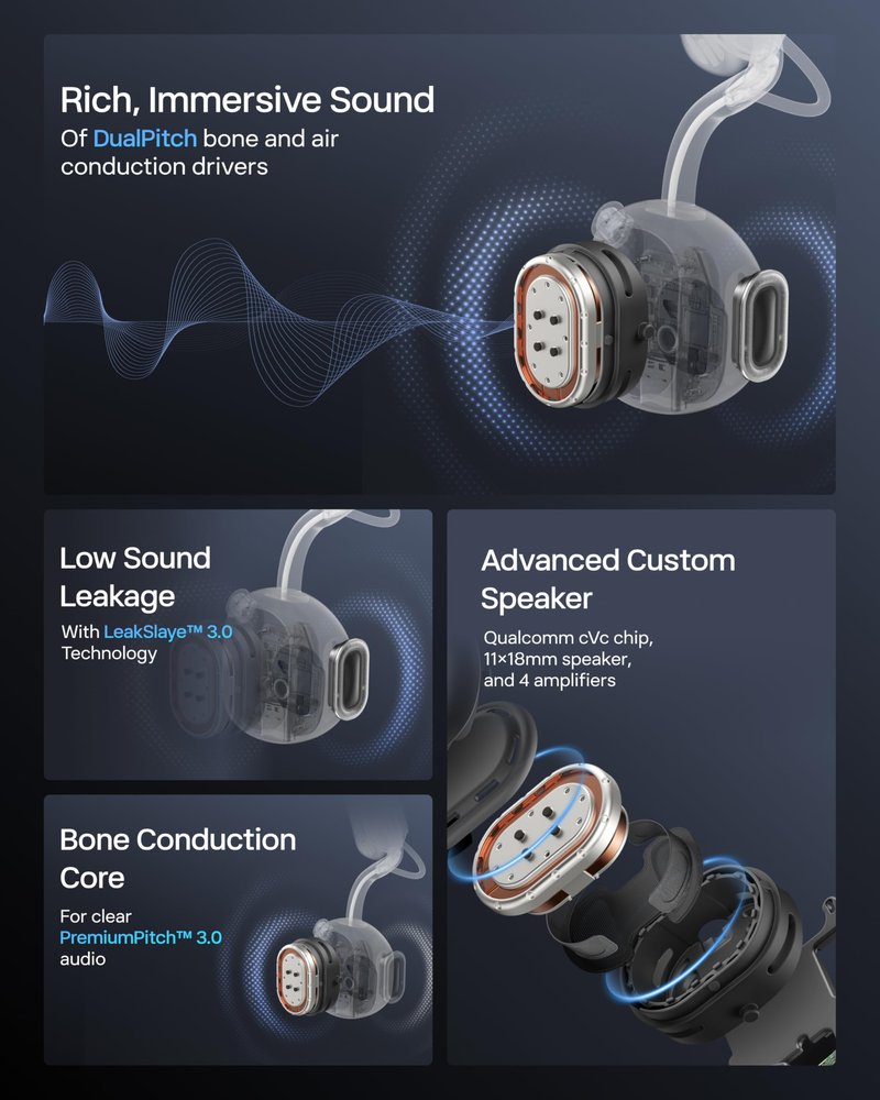 SHOKZ New OpenMeet - Open-Ear Bluetooth Computer Headset, Noise Cancelling Mic + Mute Button, Bluetooth 5.4 Compatible with PC & Mac, Wireless Work Headphones, Customizable Fit, Smart App - C610