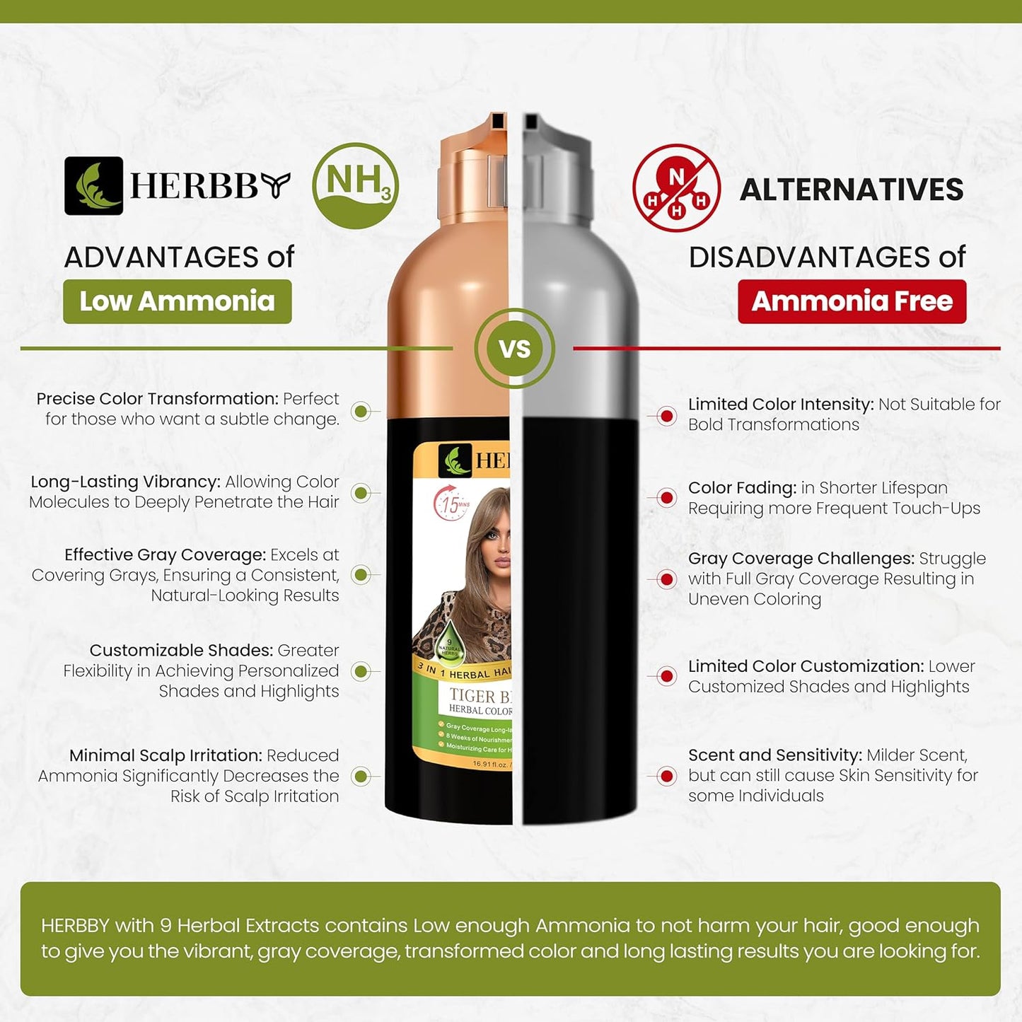 Hair Color Shampoo for Gray Coverage | 9 Herbal Extracts, Long-Lasting Shine - 500ml Tiger Brown