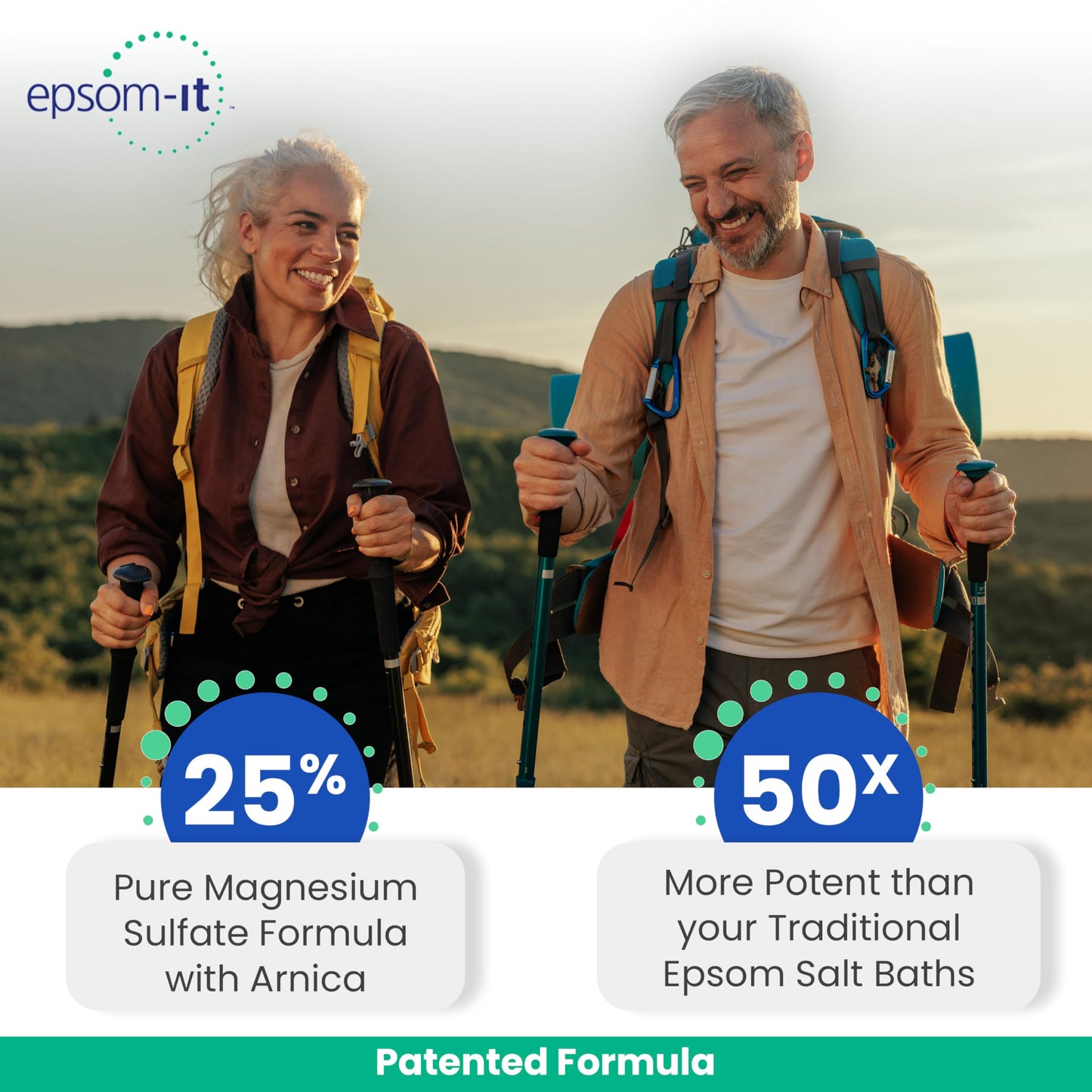 Epsom-It Soothing Nerve Lotion - Epsom Salt Magnesium Lotion, Topical Magnesium Cream with Capsaicin & Arnica to Provide Comfort for Legs, Knee and Feet, 8.0 oz.