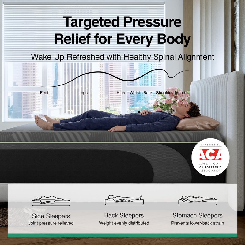 Novilla 14 Inch King Mattress, King Memory Foam Mattress with AiryFlow Cooling System for Cool Night, Pressure Relief, Ergonomic Support for Spinal Alignment, CertiPUR-US Certified, Medium Firm