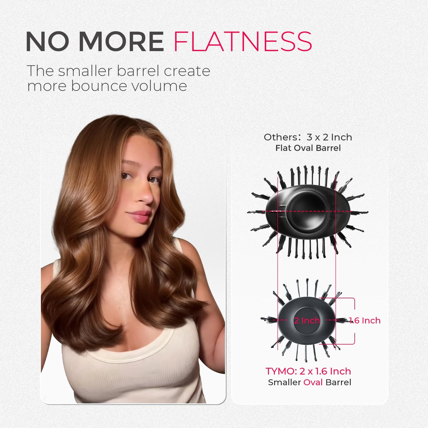 TYMO 2.0 Hair Blow Dryer Brush - Blowout Hot Air Brush, One Step Volumizer, Upgraded 2 Inch Oval Barrel Roller Curling Styler, 3X Faster Drying, 0.6 lb Lightweight, Straightener Curling in One, Black