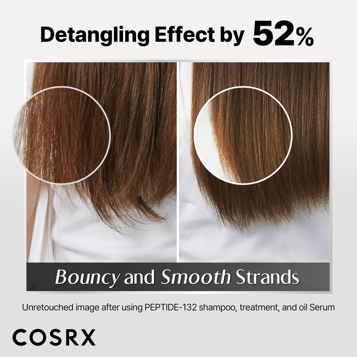 COSRX PEPTIDE 132 Hair Care Kit - Shampoo, Treatment & Oil Serum, Bond Repair Hair Gift Set for Damaged, Dry Hair, Scalp Treatment for Dandruff, Dry & Itchy Scalp, Travel Essential