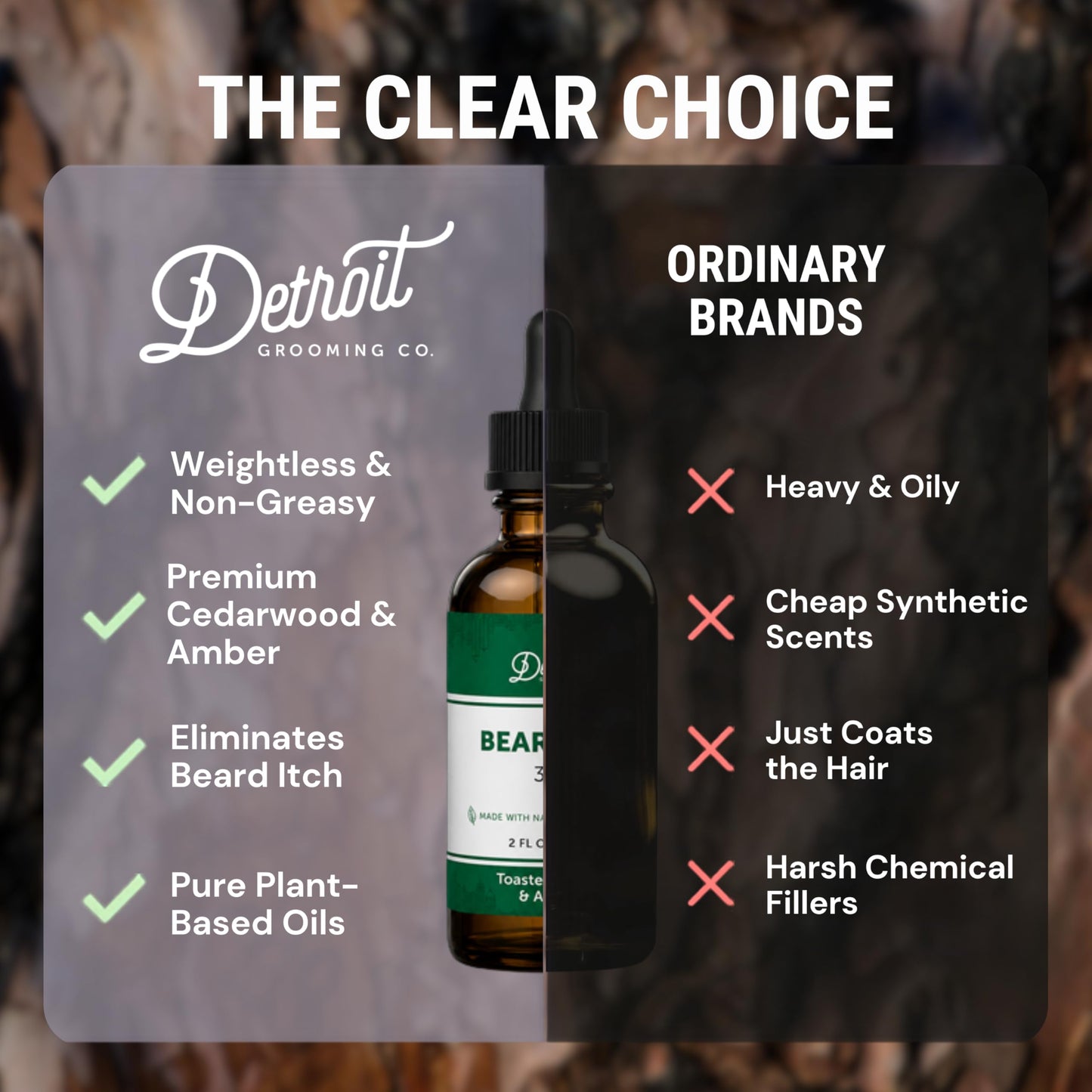 Detroit Grooming Co. Beard Oil (2oz) - Toasted Vanilla & Amber - Premium Nourishing Formula with Sweet Almond Oil & Vitamin E - Men's Beard Softener & Moisturizer - Double Size