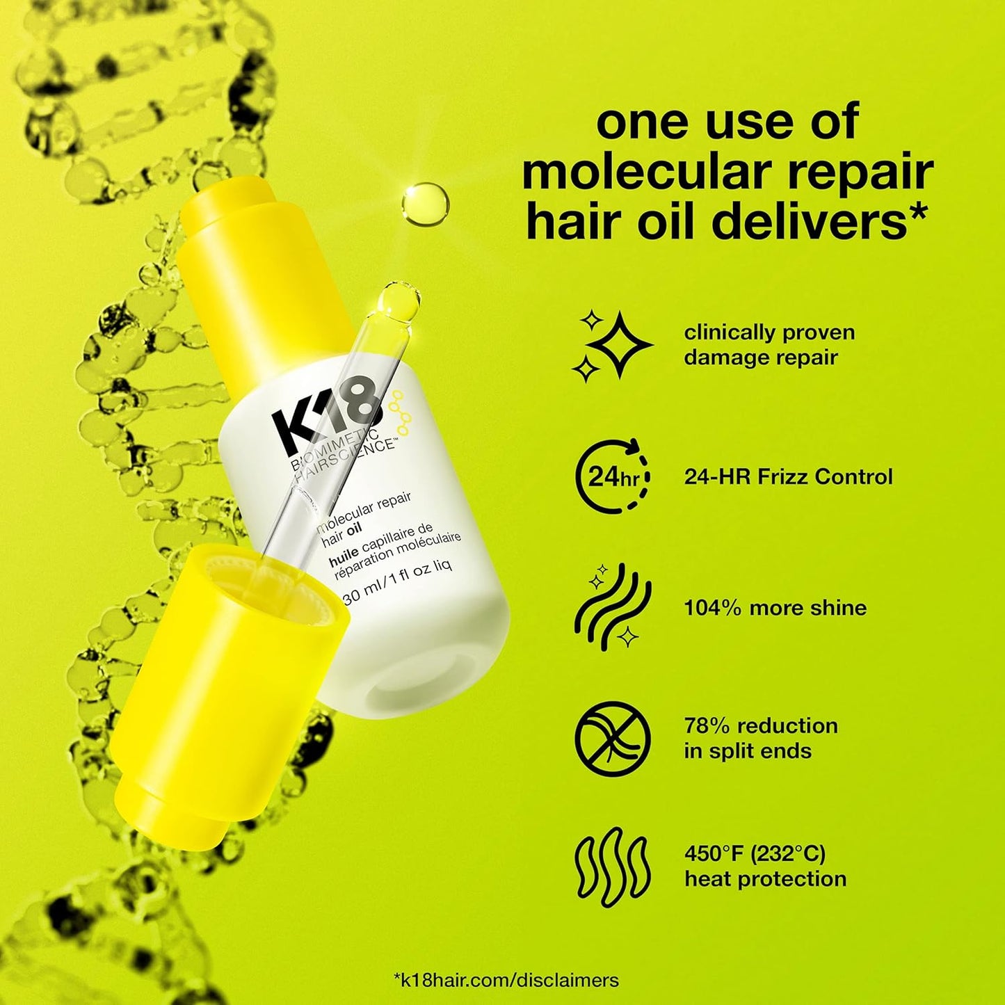 K18 Leave-In Repair Hair Mask & Strengthening Oil Bundle | 4-Minute Treatment, 50ml & 30ml