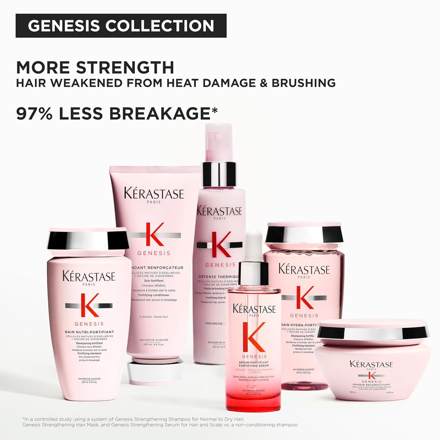 Kerastase Genesis Hair Serum - Strengthening Treatment for Weak & Damaged Hair | Nourishes, Anti-Breakage, Silicone-Free