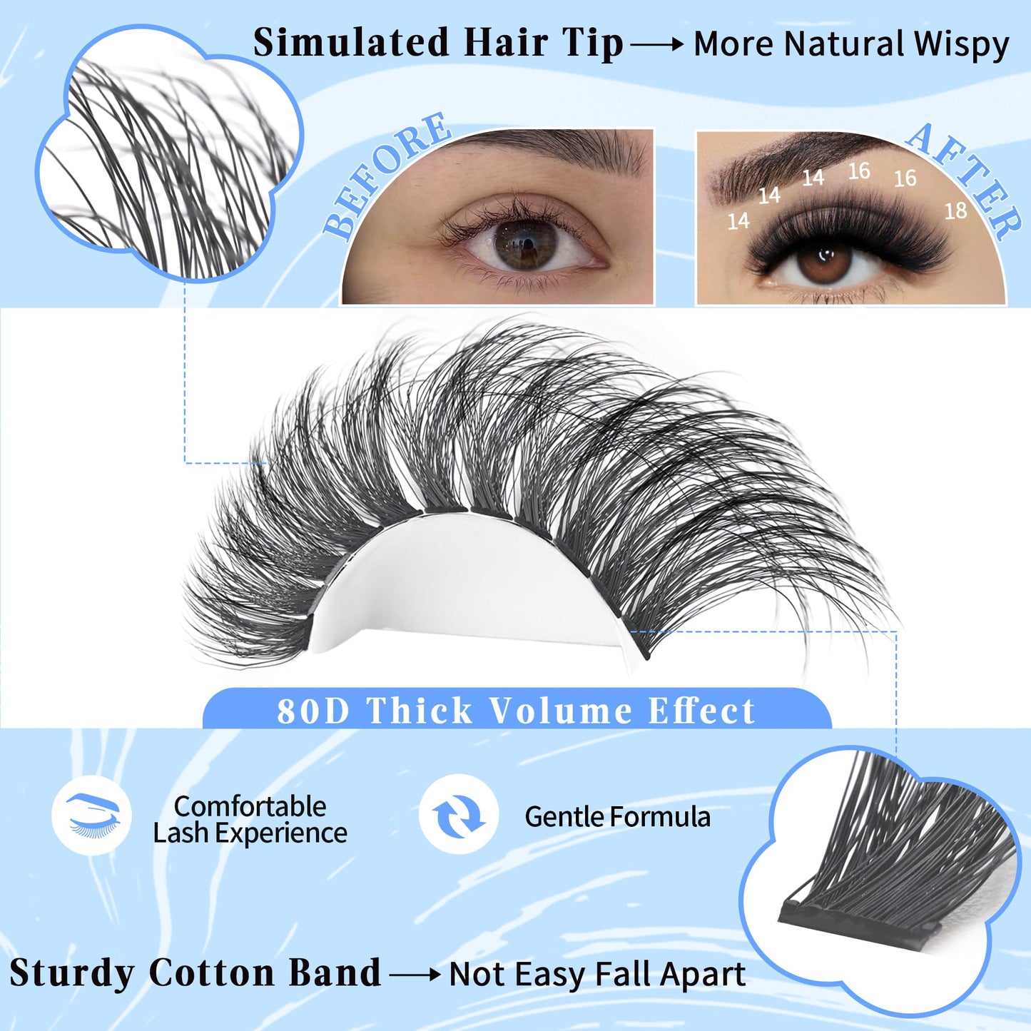 Lash Clusters 80D Eyelash Extensions 12-25MM Wispy Individual Lashes D Curl Eyelash Clusters Plant Fibers DIY Lash Extension,by Yaiseiko(320Pcs,Matte Black)