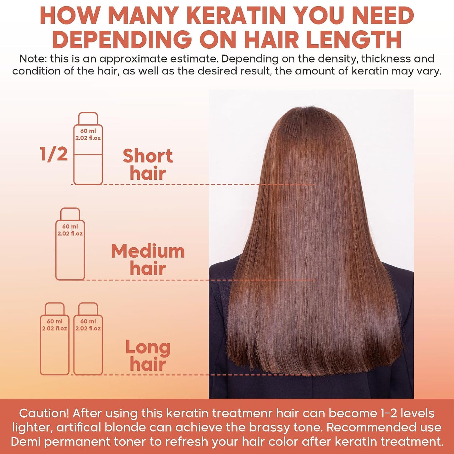 Hair Straightening Brazilian Treatment - Taninoplastia Smoothing & Hydrating Formula | 2.03 Fl. Oz - Formaldehyde Free
