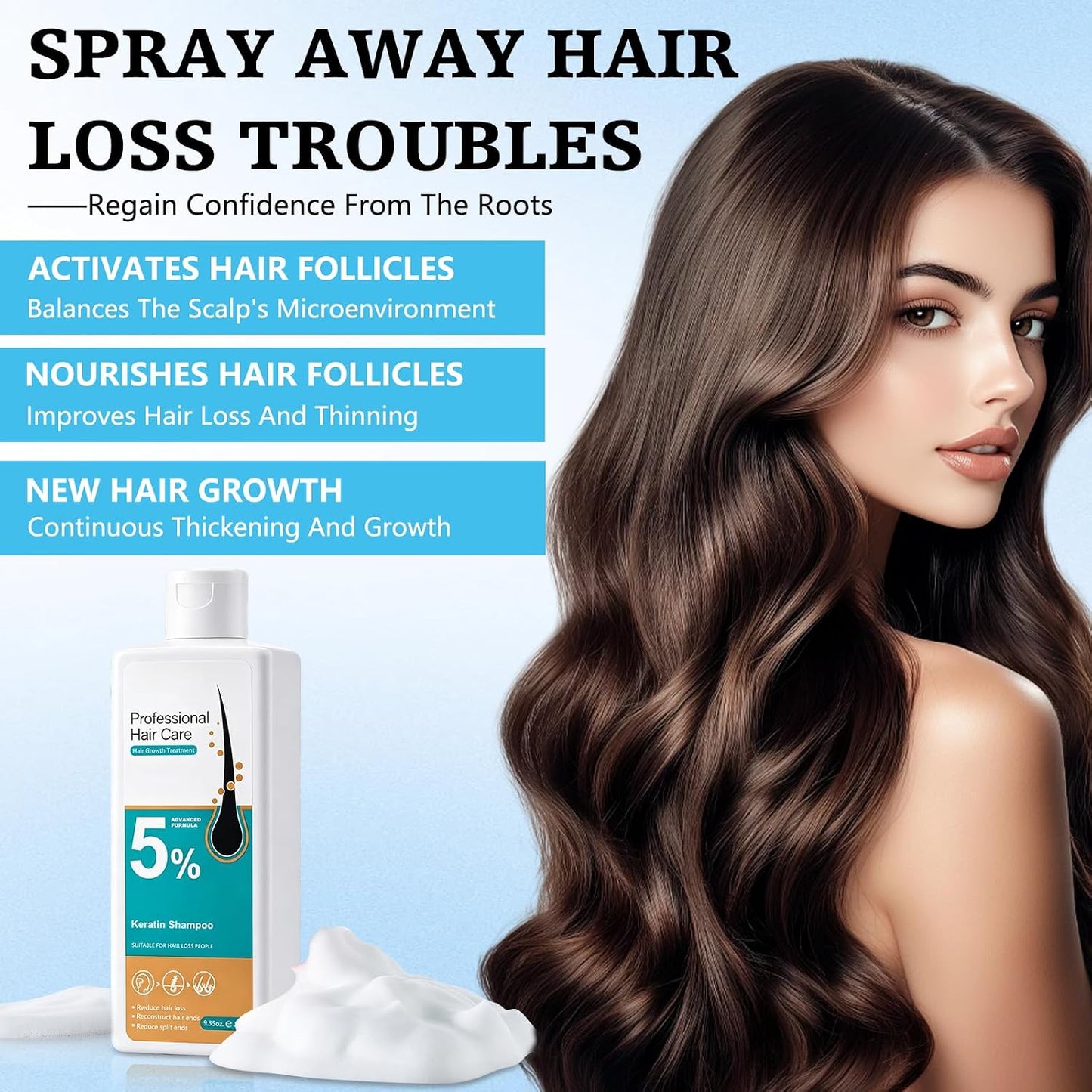 Minoxidil Shampoo for Hair Growth - Anti Hair Loss Treatment for Thinning Hair & Receding Hairline | 1 PCS