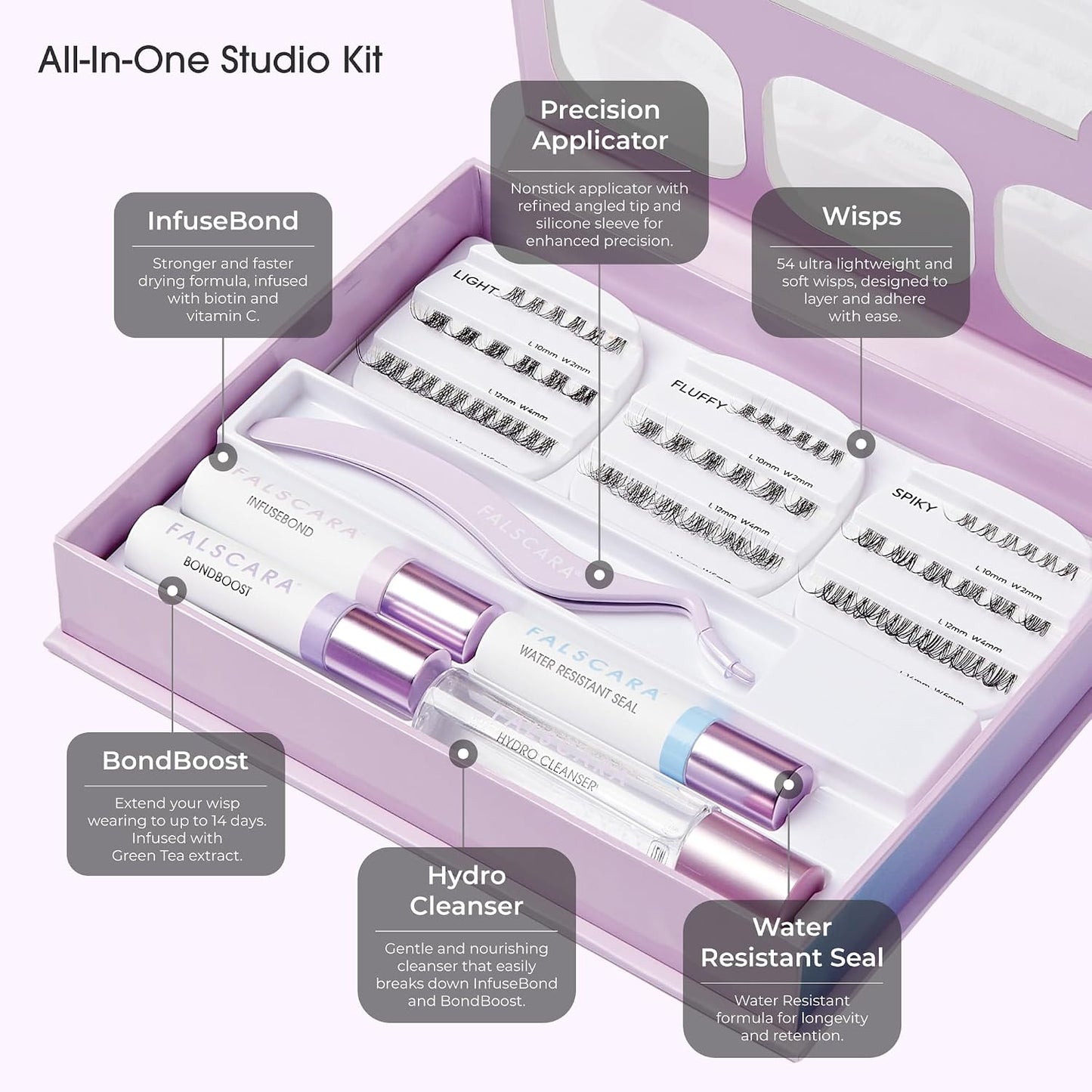 Falscara Lash Extension Kit - 54 Stackable Light Volume Clusters | 8mm-12mm, Water-Resistant, InfuseBond
