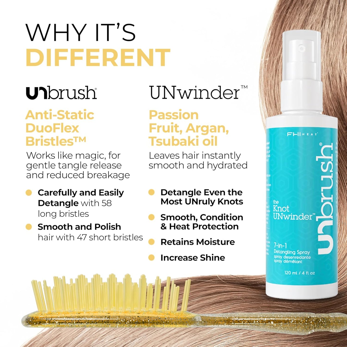 FHI Heat Unbrush & Unwinder Spray - Hair Detangler & Heat Protectant 8 oz