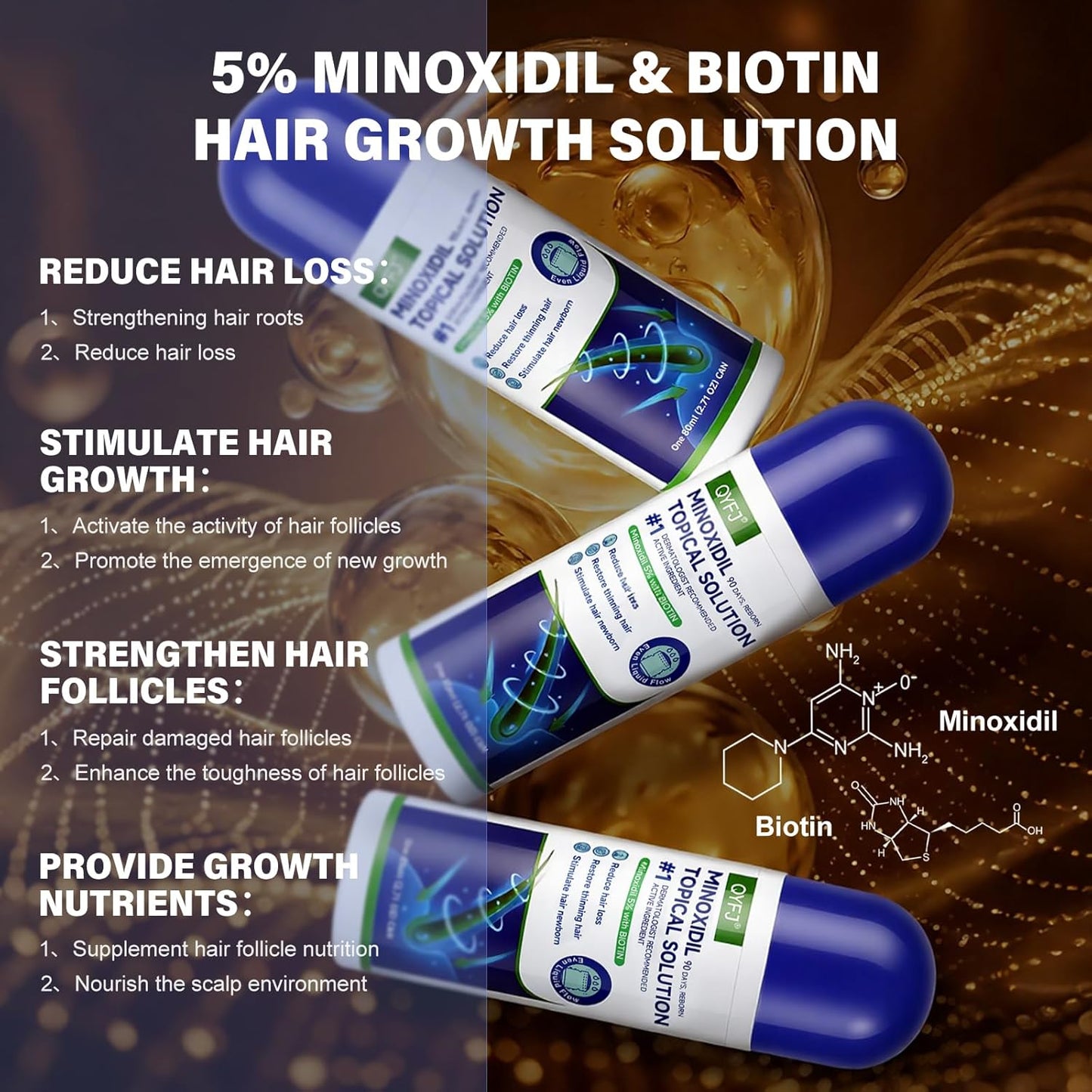 Minoxidil Hair Growth Serum - 5% Formula for Men & Women | Biotin-Infused, 4-Month Supply, 3 x 2.7 FL OZ