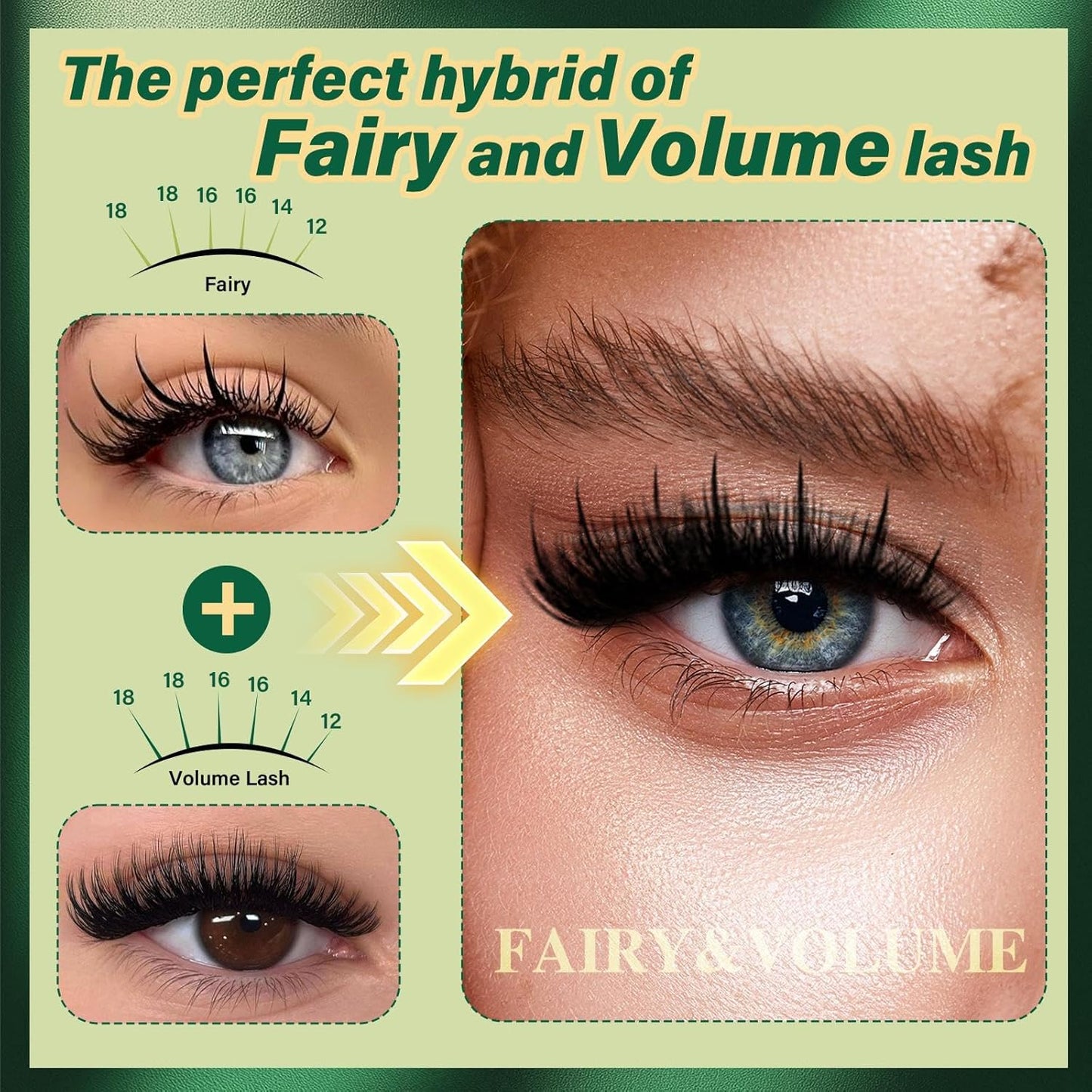 Manga Lash Clusters Kit - 200D Wet Look Anime Lashes | 12-20mm Wispy Fluffy Individual Lashes for Cosplay & Daily Makeup
