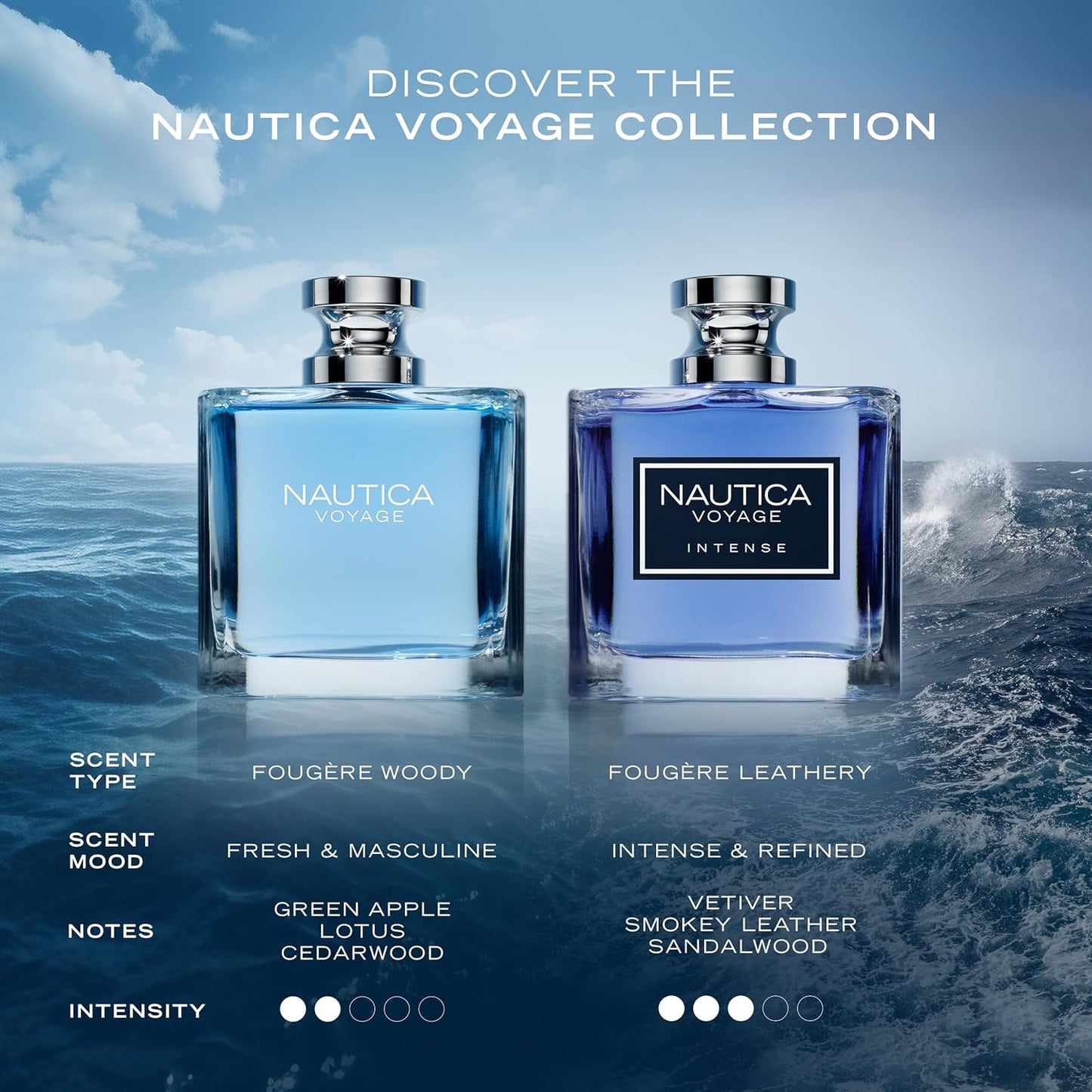 Nautica Voyage Intense Men's Fragrance - Long Lasting Eau de Toilette 1.6 fl oz | Vetiver & Smokey Leather Notes