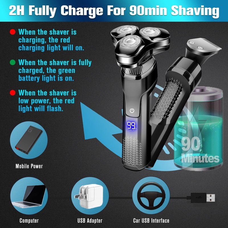Men's Electric Razor, Upgraded 4D Floating Magnetic Blade Head Rotary Shaver, 3-in-1 Multifunctional for Beard/Nose/Sideburns, IPX7 Waterproof Rechargeable Cordless Shaver, Turbo Speed, Gift for Men