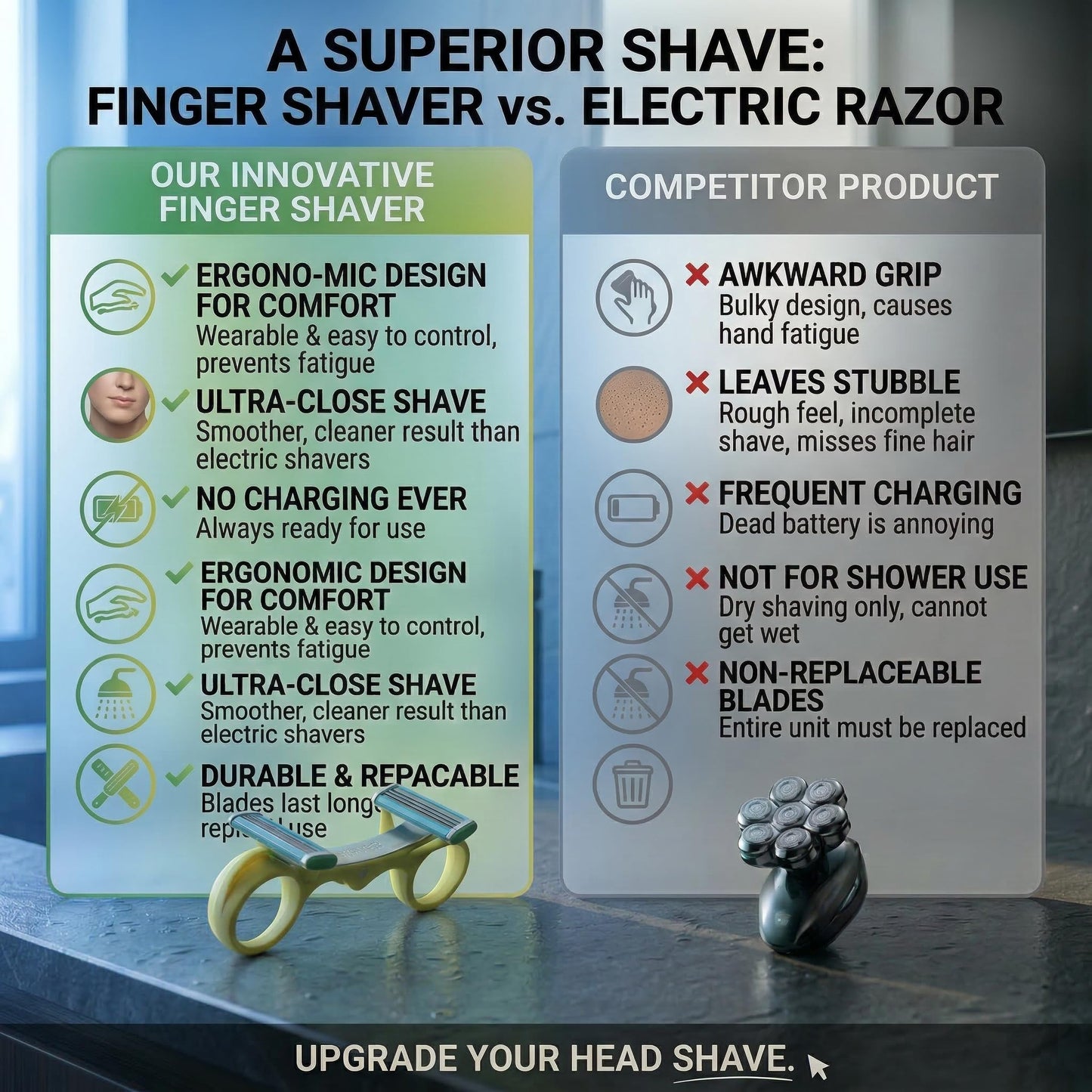 Fast Hair Clipper, Mens Manual Razor, Self-Haircut Trimmer Kit for Head, Beard, and Body, Double Fast, for Home & Travel (1PCS) (YELLOW)