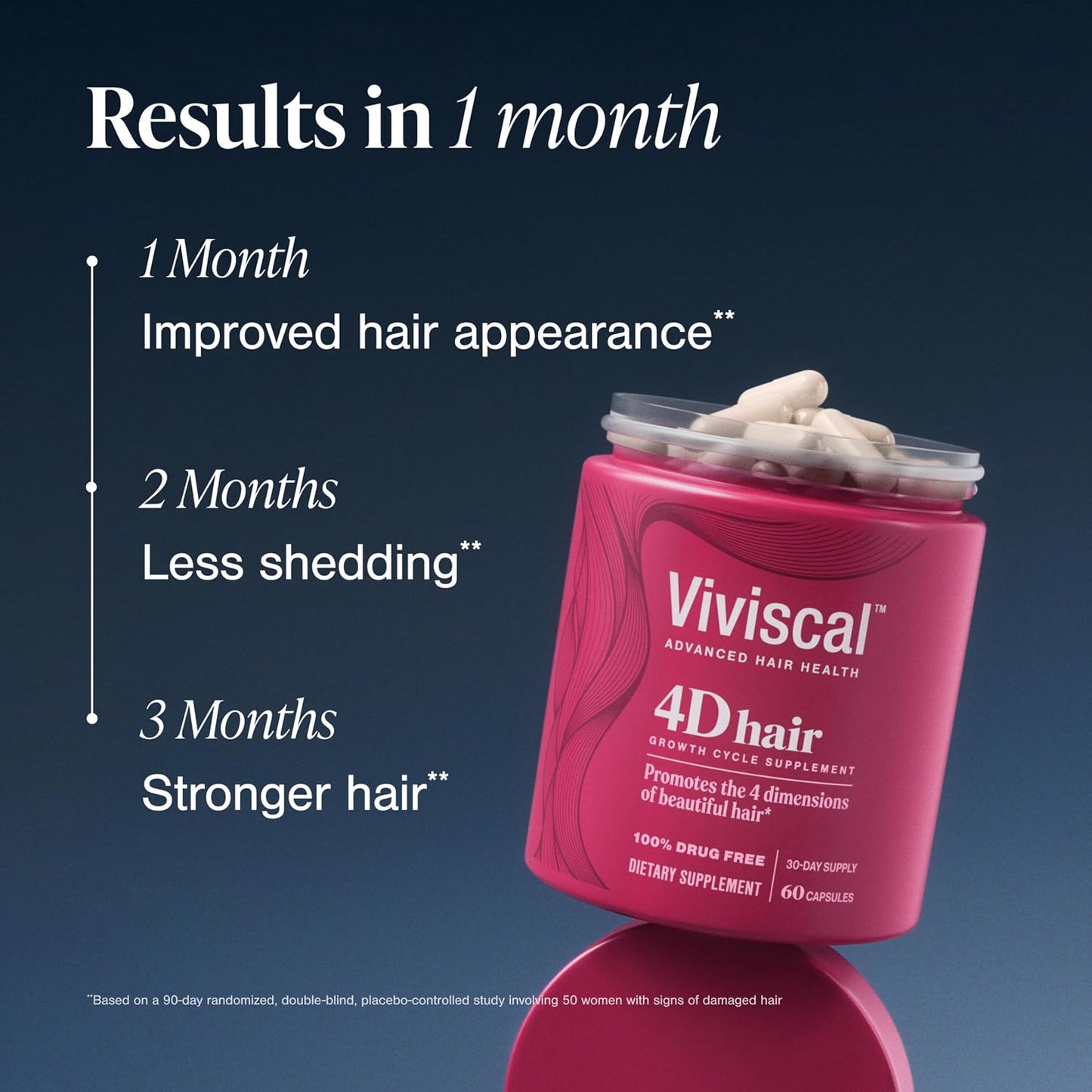 Viviscal 4D Hair Growth Supplements for Women - Strong, Healthy Hair | 60 Count, 30-Day Supply