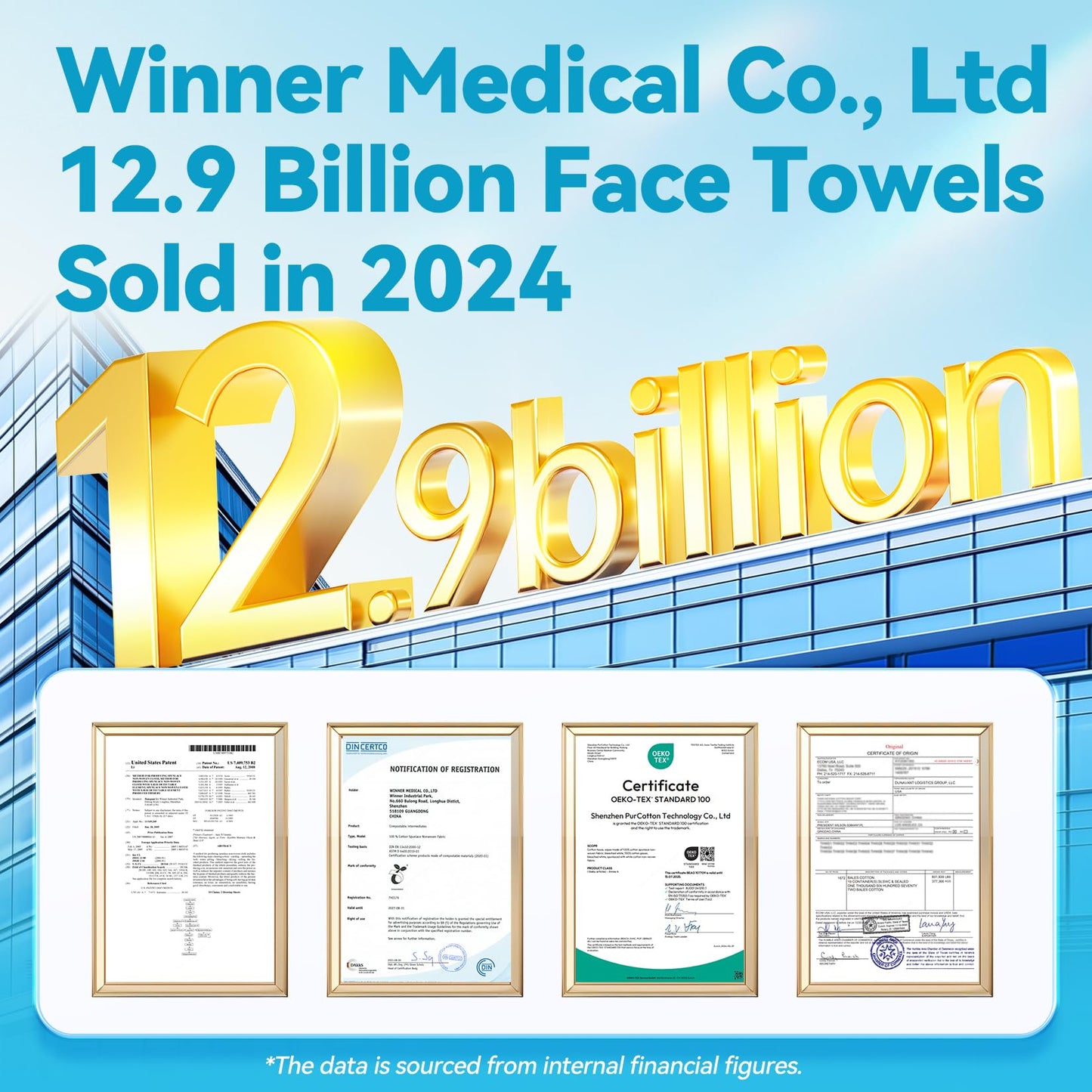 Winner Thicker Hangable Face Towels, 100% Cotton, 80 Count, 1 Pack