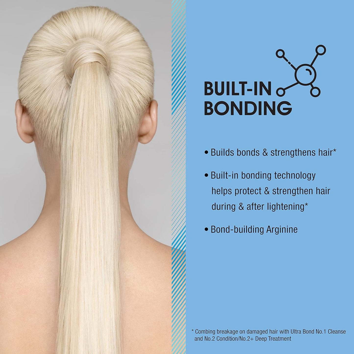 AGE Beautiful Permanent Powder Hair Lightener - Ultra Bond Formula, Lifts 9+ Levels for Professional Highlights