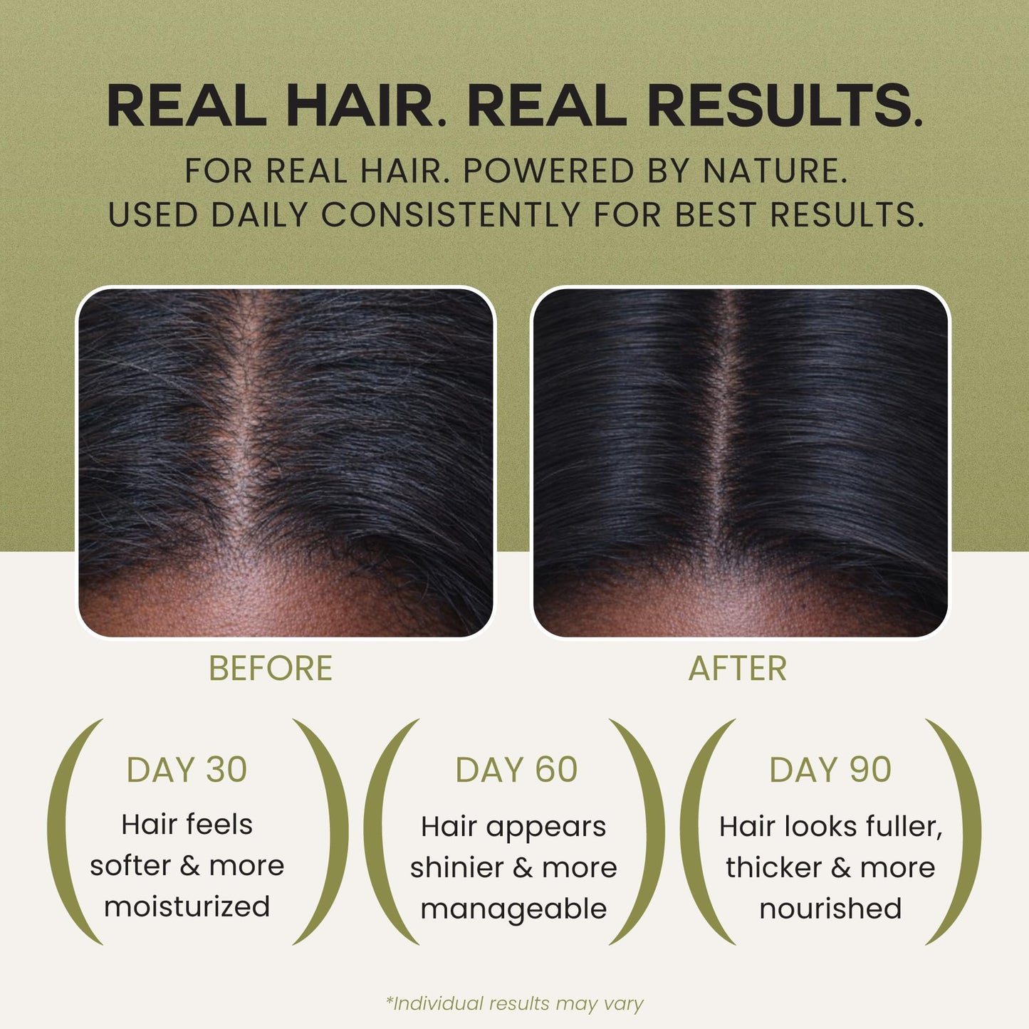 Lebanta Batana Oil For Hair - 100% Pure, Raw & Natural Blend With Organic Castor, Pumpkin Seed, Coconut and Rosemary Oil - Thicker, Stronger Looking Hair For Men & Women Scalp - 4 FL OZ (3 Pack)