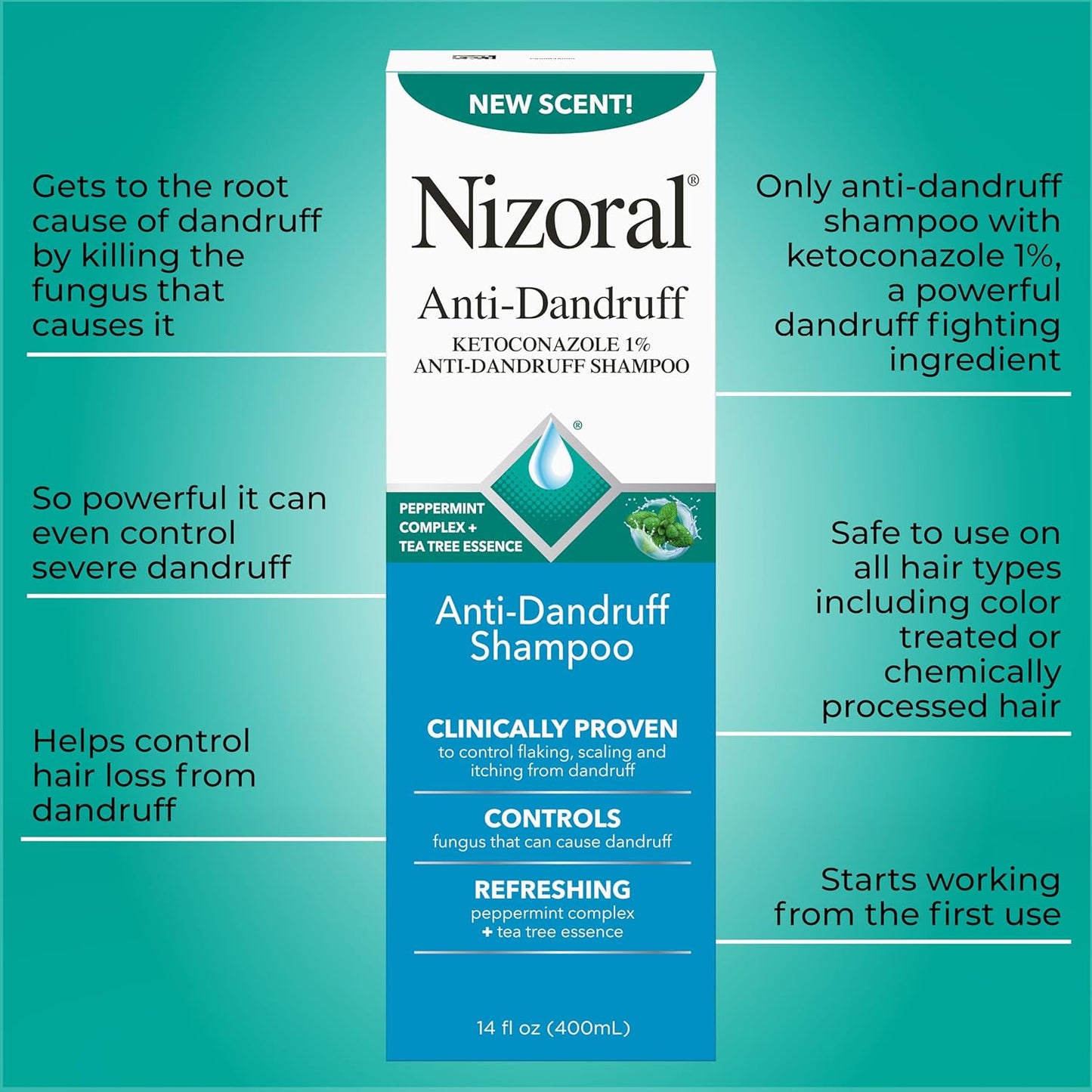 Nizoral Anti-Dandruff Shampoo - 1% Ketoconazole, 14 Fl Oz | Peppermint & Tea Tree Scent, All Hair Types