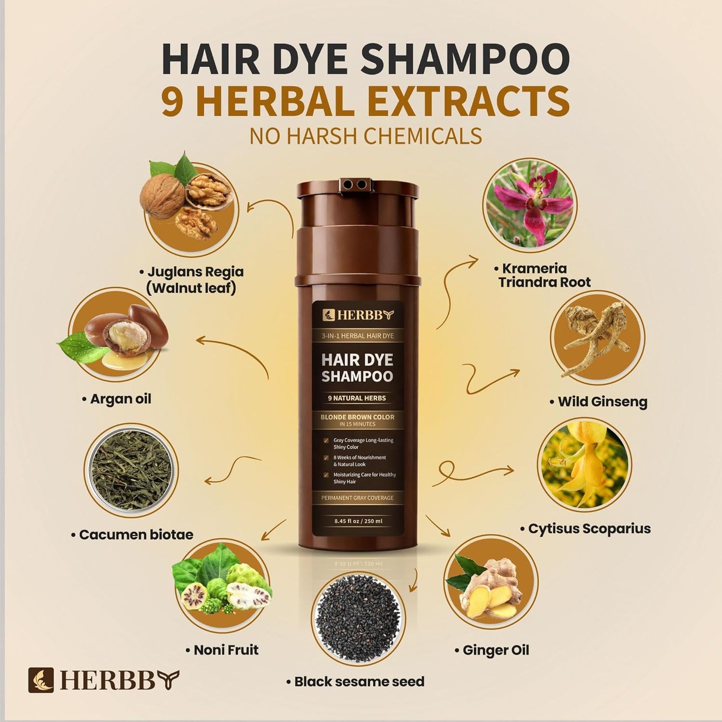 HERBBY Hair Color Shampoo for Gray Coverage | 9 Herbal Extracts for Shiny, Even Color - 250 ml (Blonde Brown)