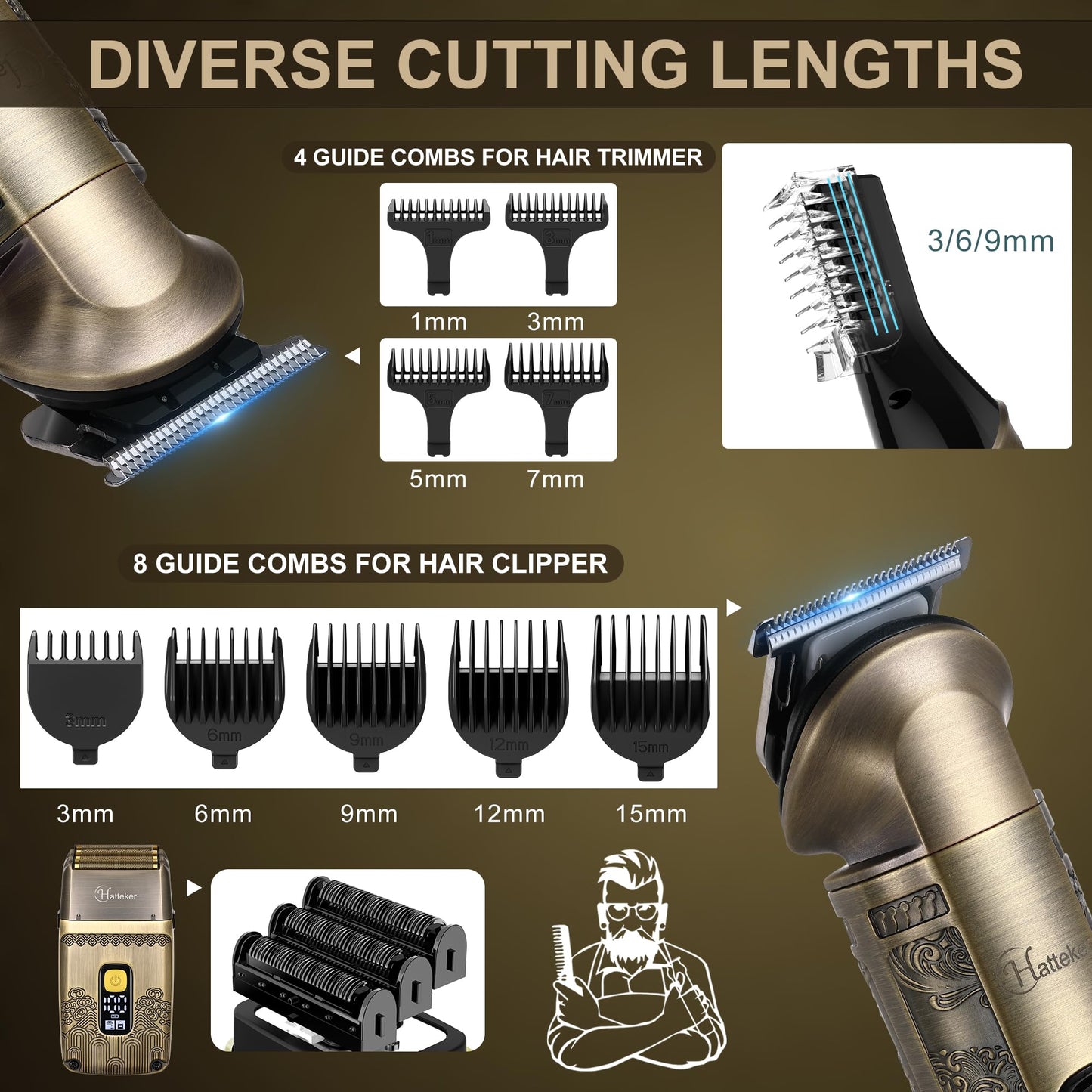 Hatteker Professional Hair Clipper Electric Razor Foil Shavers for Men Body Nose Ear Hair Grooming Kit with Triple Blades Cordless Waterproof