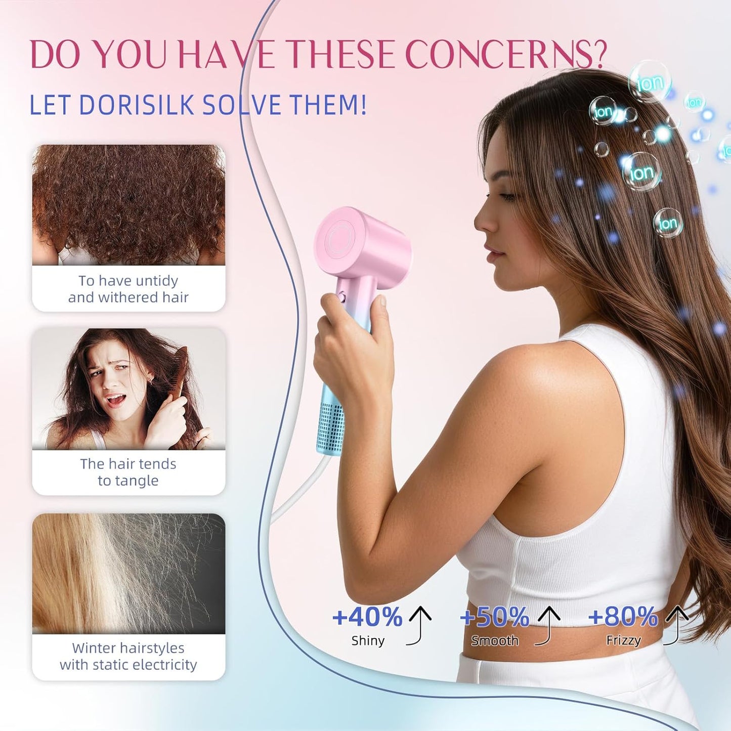 DORISILK Ionic Hair Dryer - 110,000 RPM High-Speed Blow Dryer for Salon & Home Use | Lightweight, Pink & Blue Options
