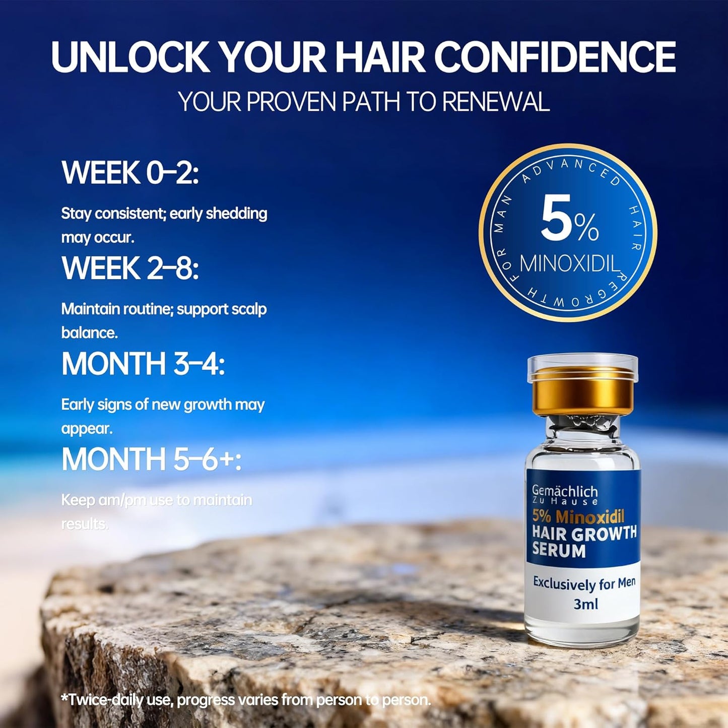 5% Minoxidil for Men - Extra Strength Hair Growth Serum with Biotin, Rosemary & Caffeine | Non-Greasy Formula for Thinning Hair