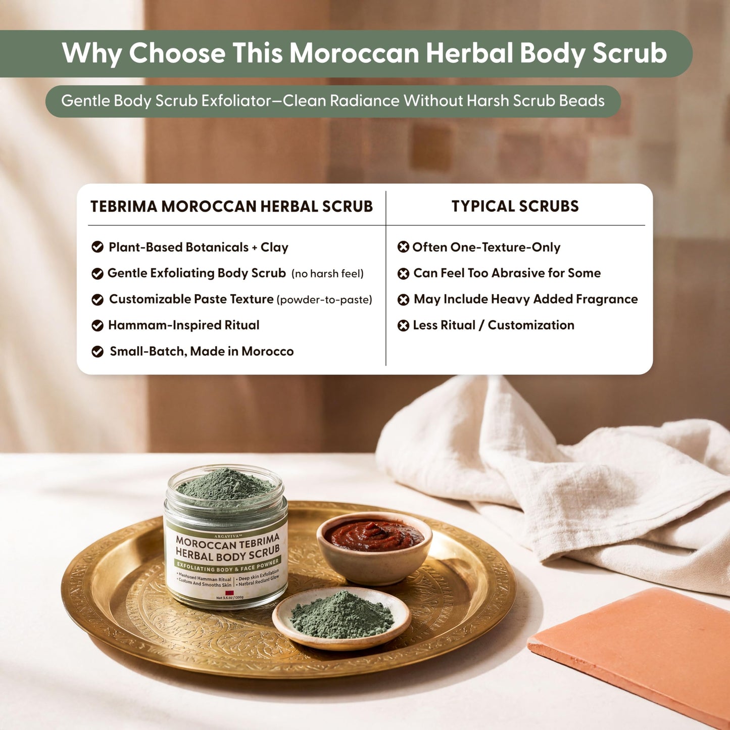 Moroccan Tebrima Herbal Exfoliating Body Scrub Powder | Natural Body Exfoliator for Women & Men, Gentle Bikini Exfoliating Scrub with Nila, Henna, Rose & White Clay for Smooth, Glowing Skin