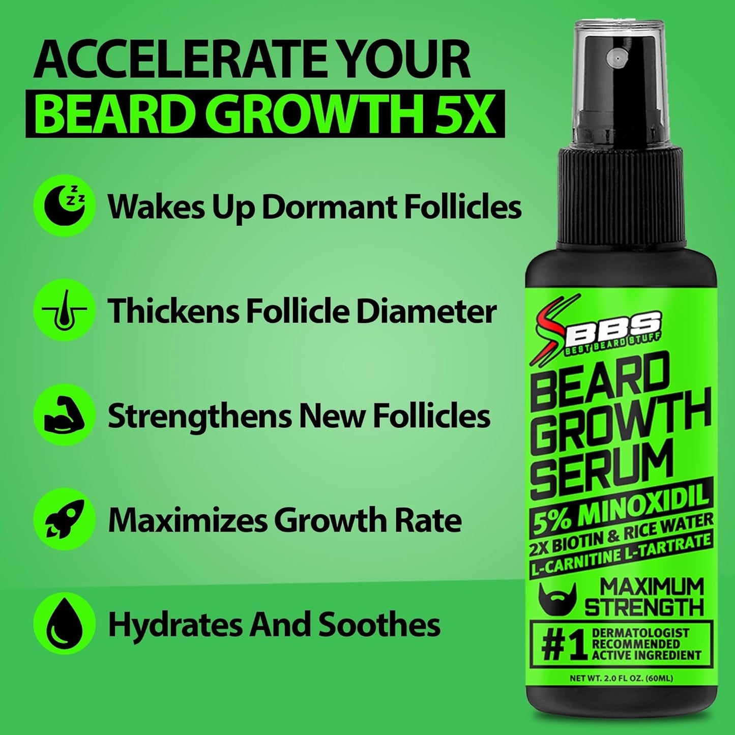 Minoxidil Beard Growth Serum - 5% Formula with 2X Biotin & Rice Water for Thicker Facial Hair | Ideal for Patchy Areas