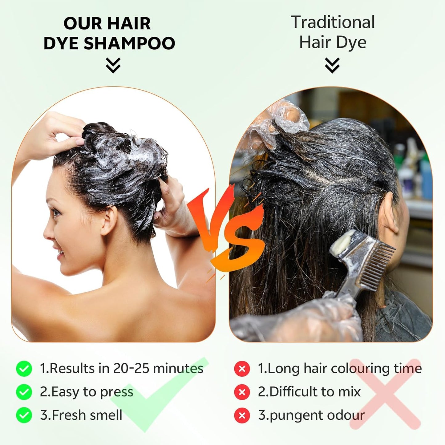 Black Hair Dye Shampoo - 3 in 1 Formula for Men & Women | 150ML Color Treatment