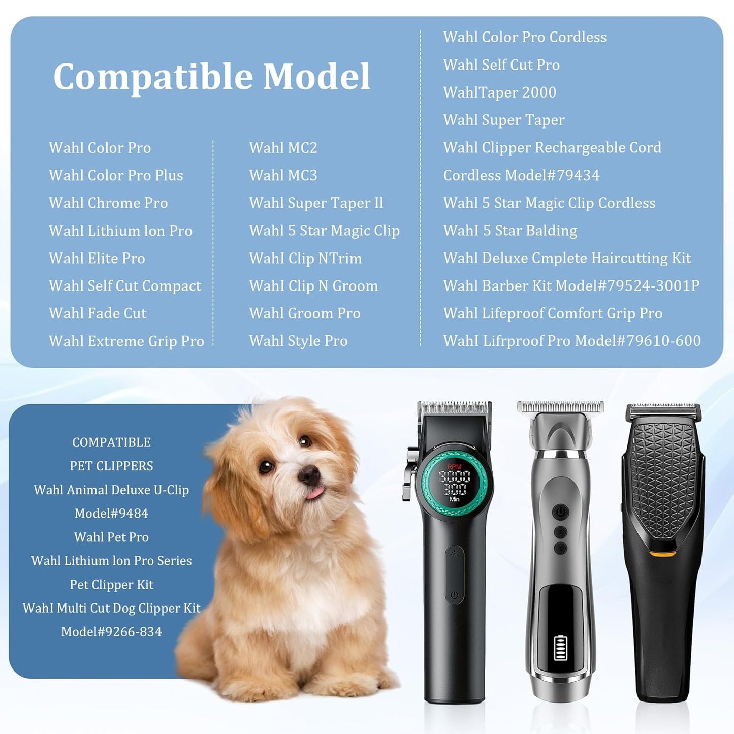 Clipper Guards Set - 4 Pack Replacement Guides for Wahl Clippers | 1.25", 1.5", 1.75", 2" Gray