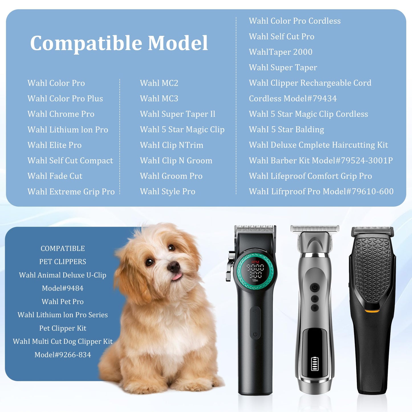 Clipper Guards Set, 4 Pack 1.25", 1.5", 1.75", 2" Compatible with Most Wahl Clippers, Gray Replacement Guides