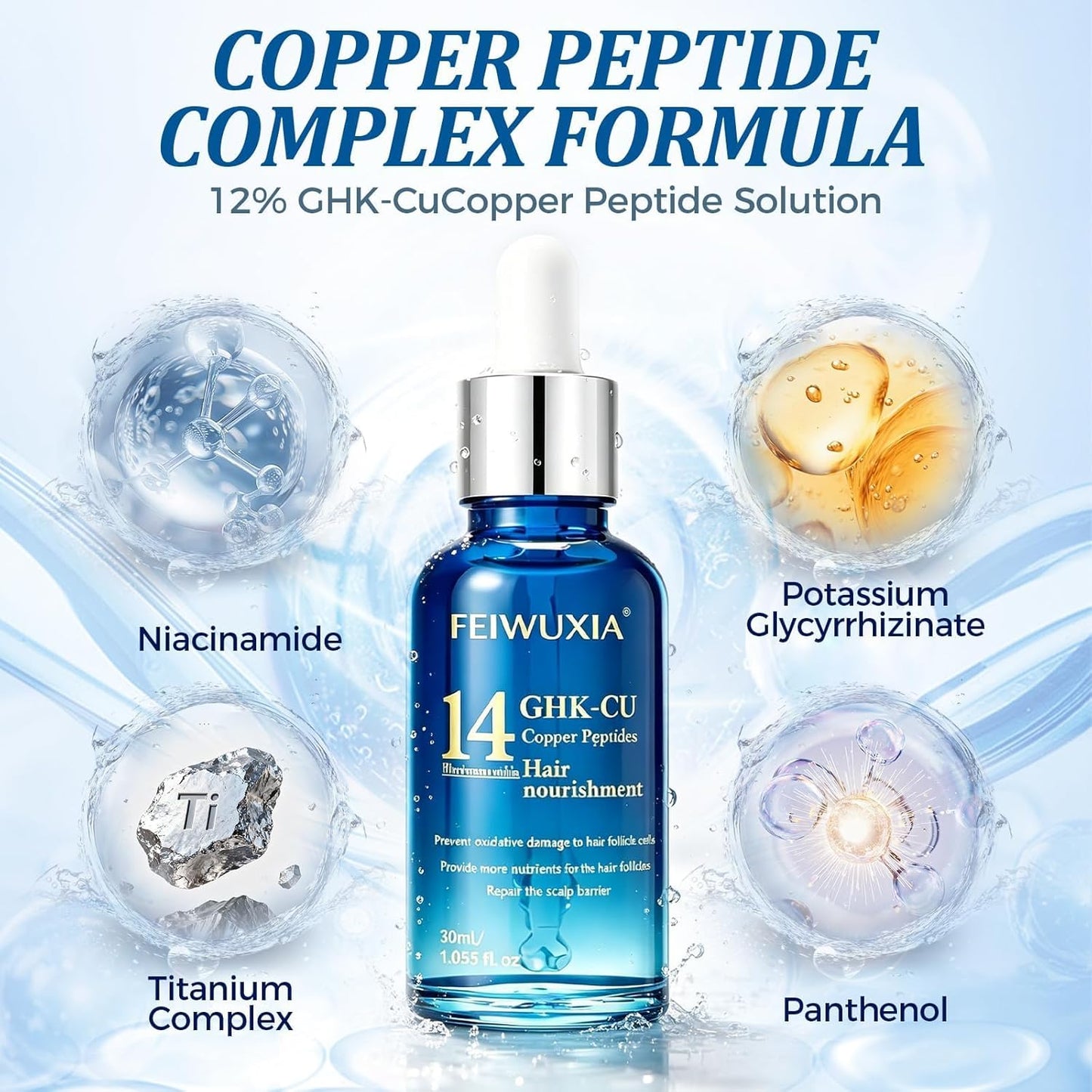 GHK-Cu Peptide Hair Serum - Copper Peptides for Thinning Hair Growth | Lightweight Non-Greasy Formula for Men & Women