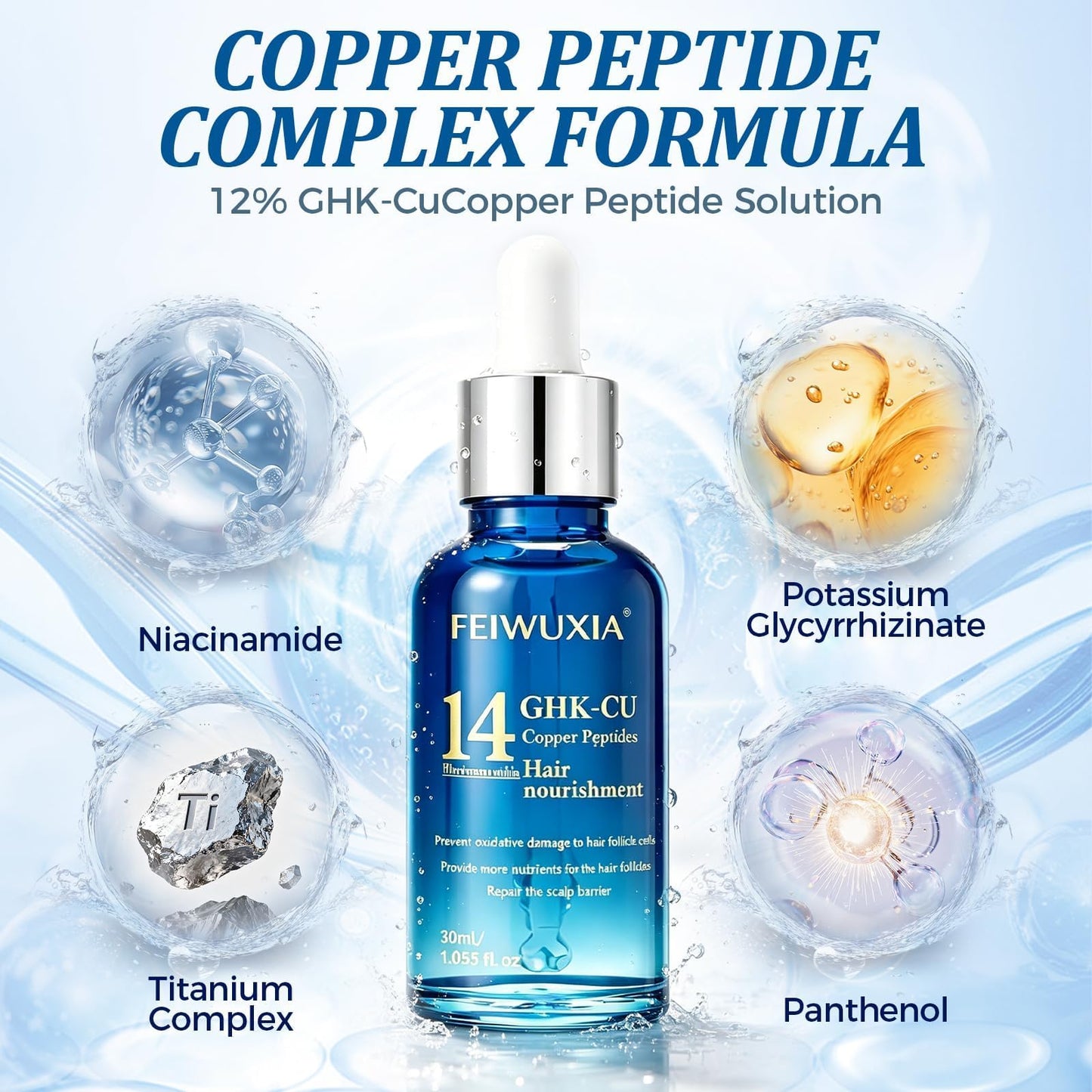 GHK-Cu Peptide Hair Serum, Copper Peptides for Hair Growth, Lightweight Scalp Serum for Thinning Hair, Non-Greasy GHK-Cu Peptide Hair Support for Men and Women