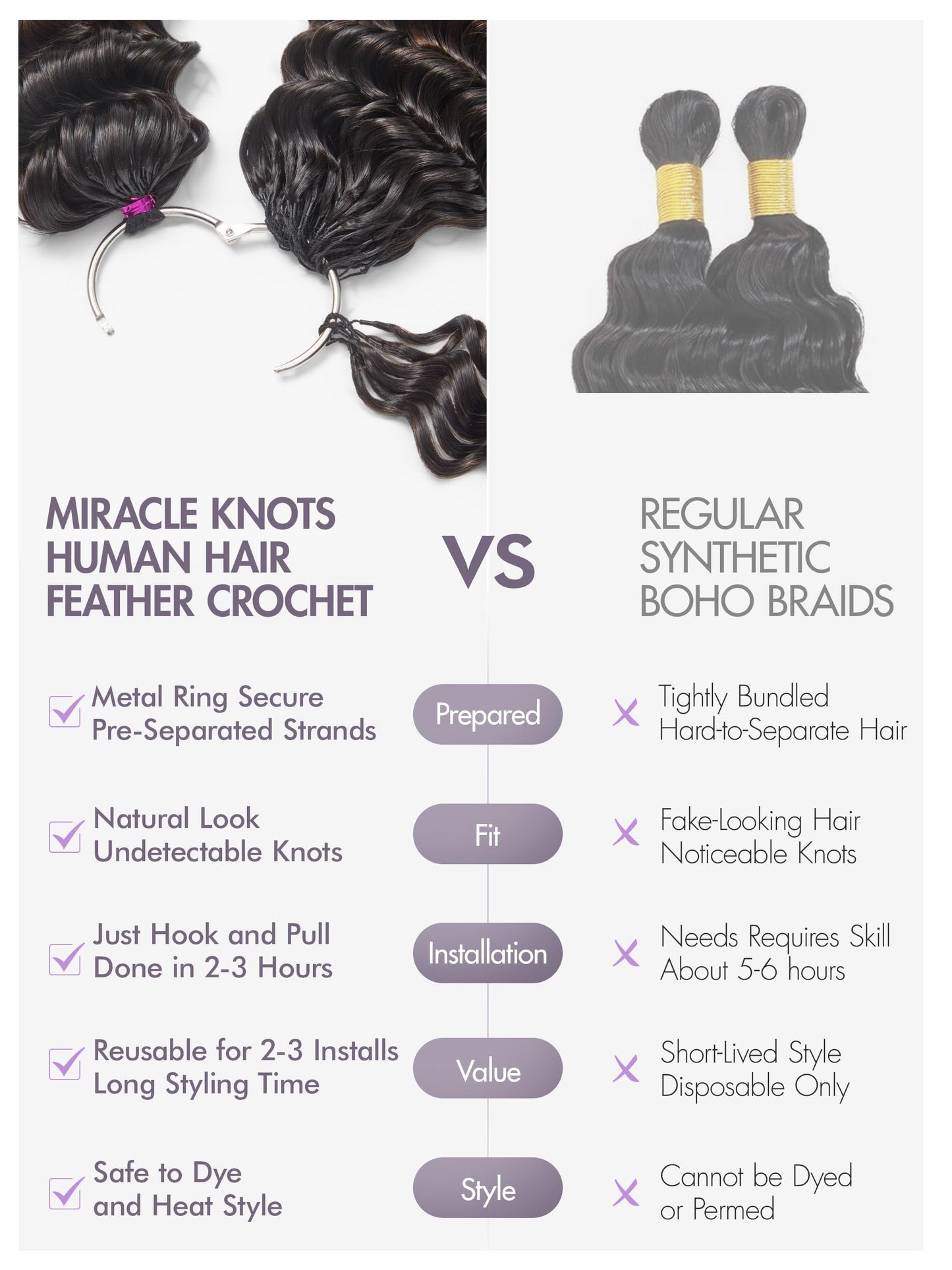 LUVME Deep Wave Crochet Hair for Black Women, 16 Inch 130g About 100 Strands, Pre-Separated & Pre-Fluffed Human Crochet Hair Extensions, Balayage Brown, Soft Natural Look, Lightweight & Tangle-Free
