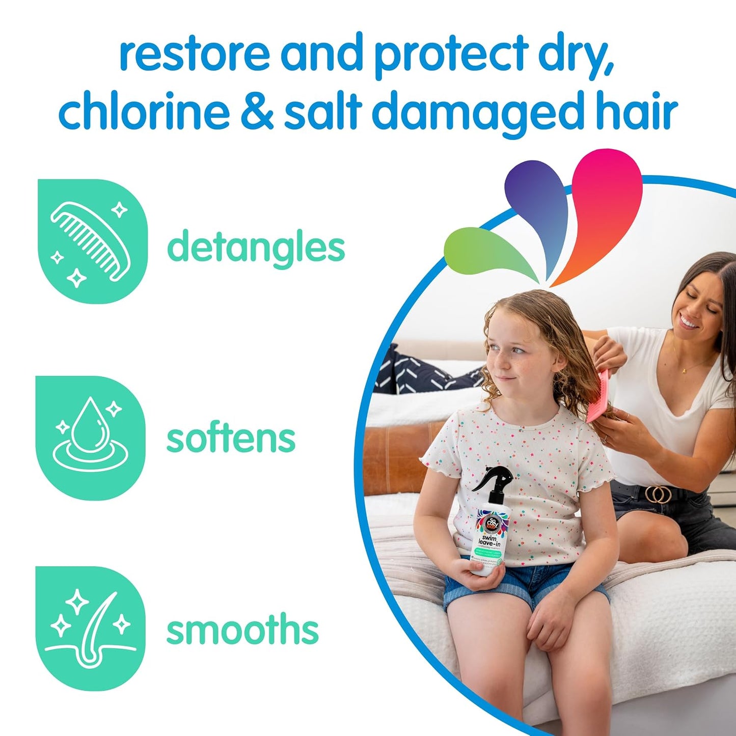 SoCozy Swim Leave-In Conditioner Spray for Kids | Protects & Repairs Pool & Sun Damaged Hair - 8 Fl Oz, Gentle Formula with Activated Charcoal & Vitamin B5