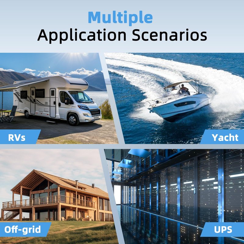 WattCycle 12V 314Ah LiFePO4 Battery, Lithium Battery 12V 300A BMS, IP65 Marine Batteries, Lithium RV Batteries Built-in Bluetooth, Perfect for RV, Marine, Solar, Off-Grid, Home Energy Storage