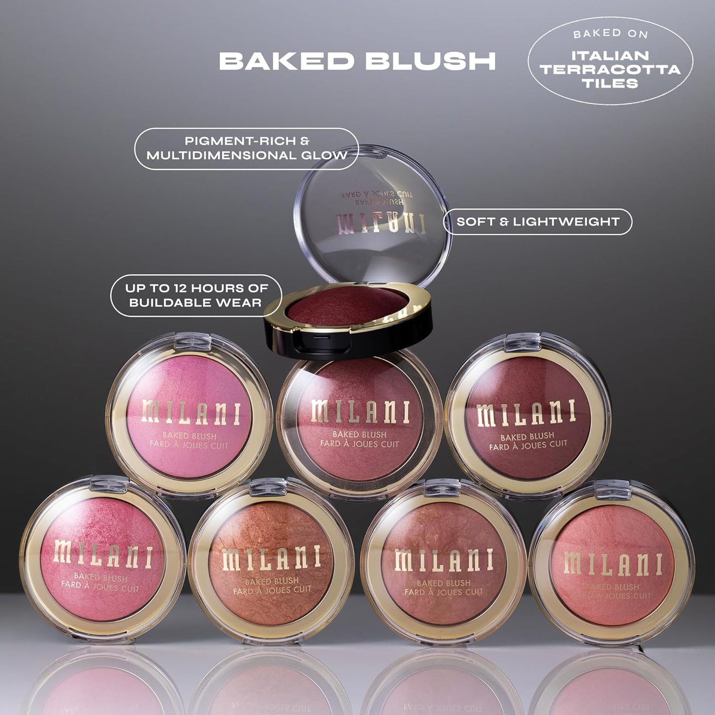 Milani Baked Blush - Cruelty-Free Powder Blush for Cheeks | Shape, Contour & Highlight - Dolce Pink