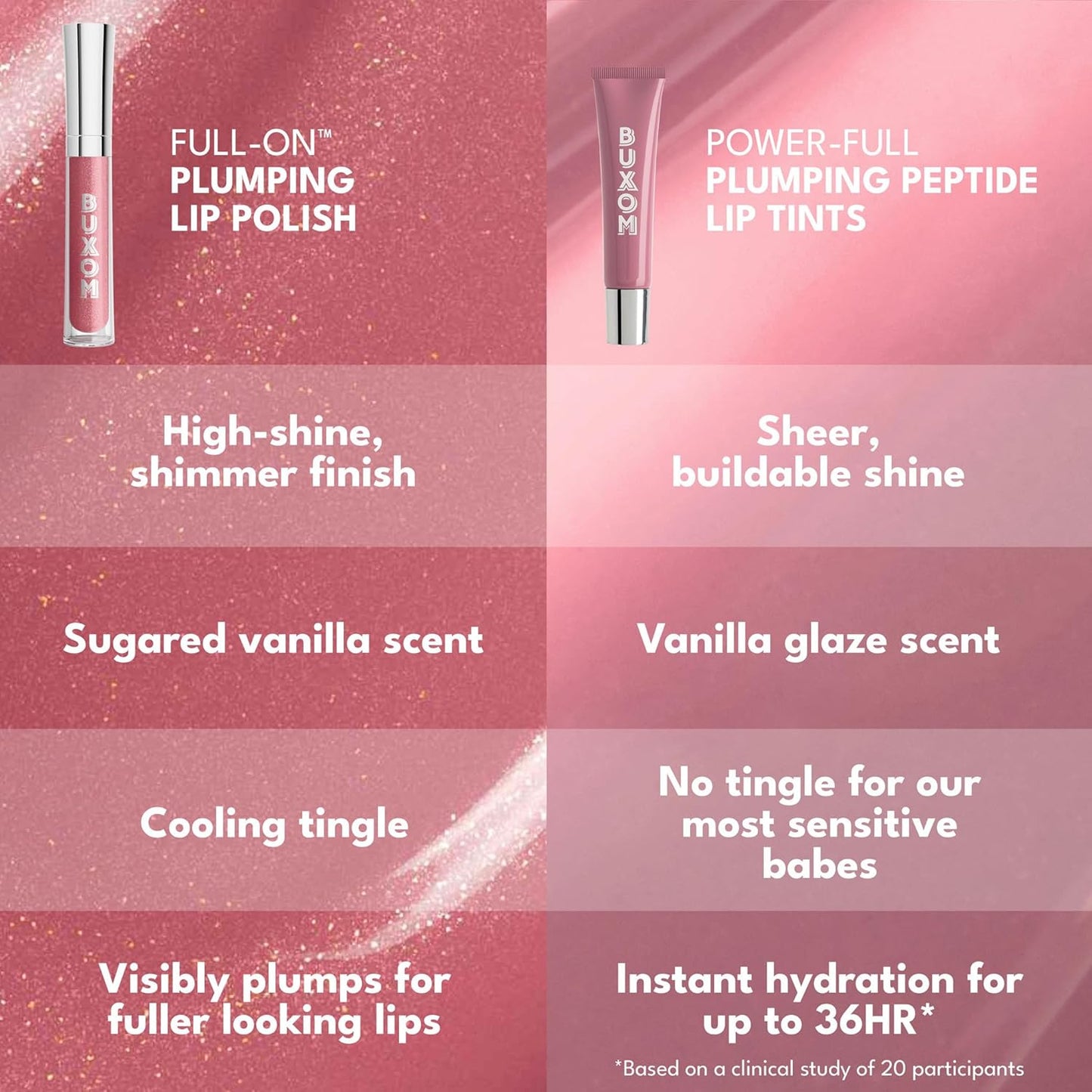Buxom Power-Full Plumping Peptide Lip Tint - Hydrating Color & Shine | Long-Lasting Formula
