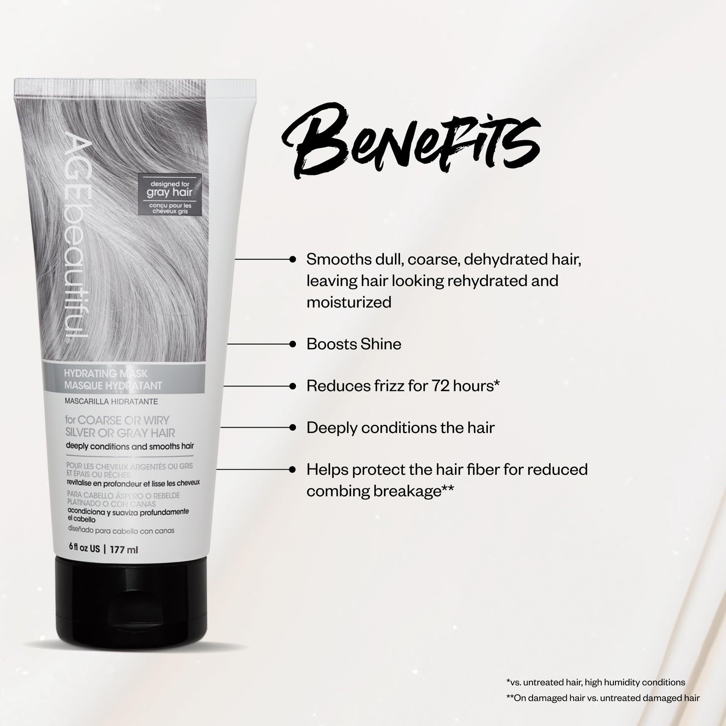 AGE beautiful Deep Conditioning Hair Mask for Coarse, Wiry Silver & Gray Hair, with Silk Amino Acids & Keratin, Deeply Conditions & Reduces Frizz for Smooth, Shiny Hair