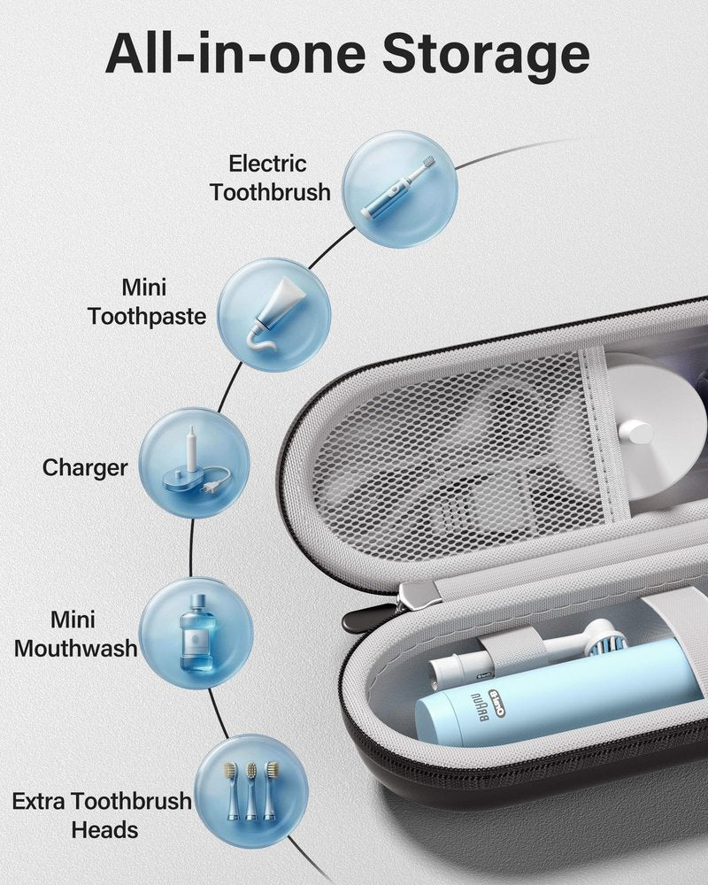 ProCase Toothbrush Travel Case for Oral-B/Oral-B Pro 1000 1500 5000 7000 7500 6000 9600/Philips Sonicare 4100 5100 1100 6100 5300 Oral-B iO Electric Toothbrush Portable Hard Container -Black
