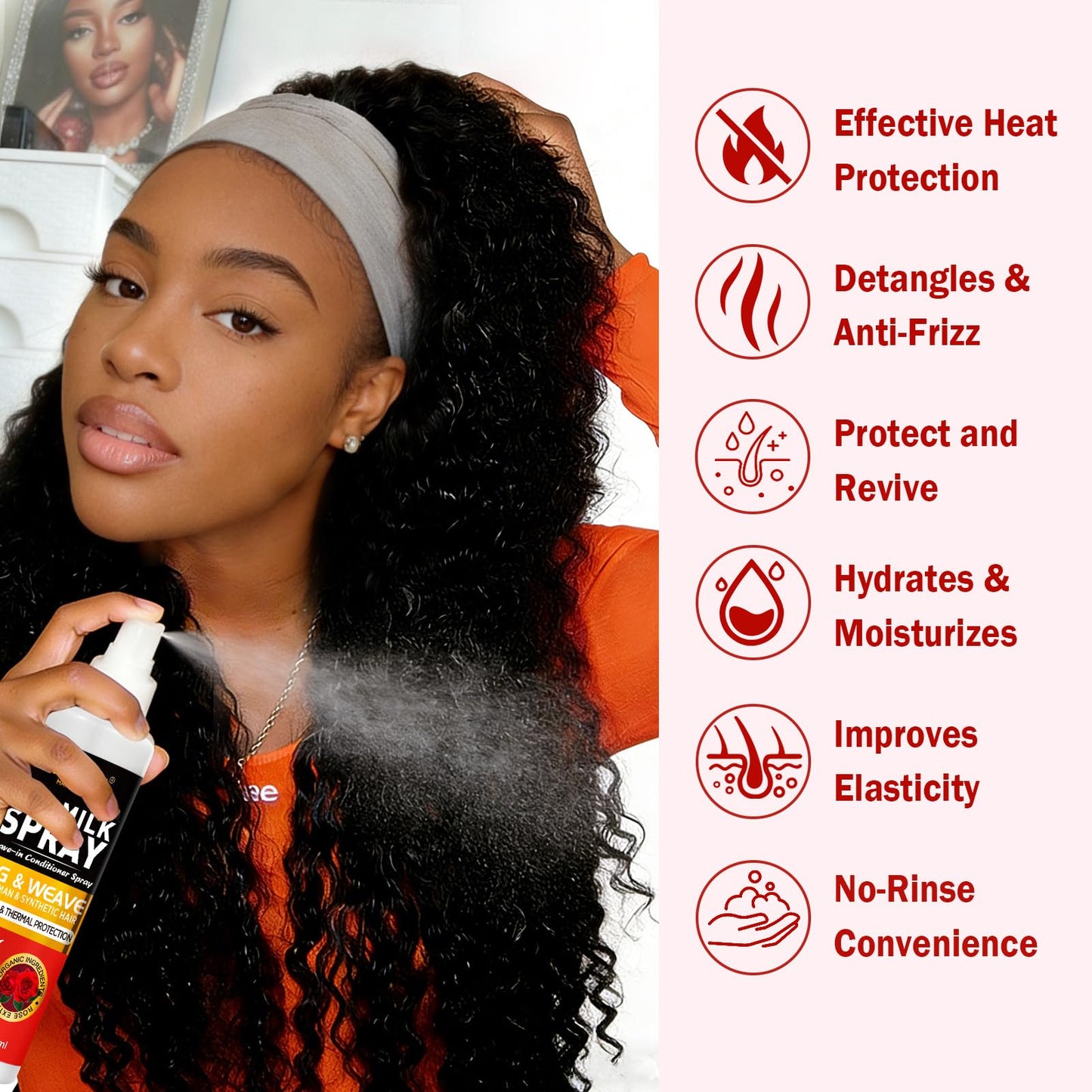 Goiple 2PCS Synthetic Wig Milk Spray, Heat Thermal Leave-In Conditioner Wig Detangler Spray for Human Wigs, Conditioner ＆ Detangler 3 in 1 Moisturizer, Synthetic Hair Wigs Easy Combing
