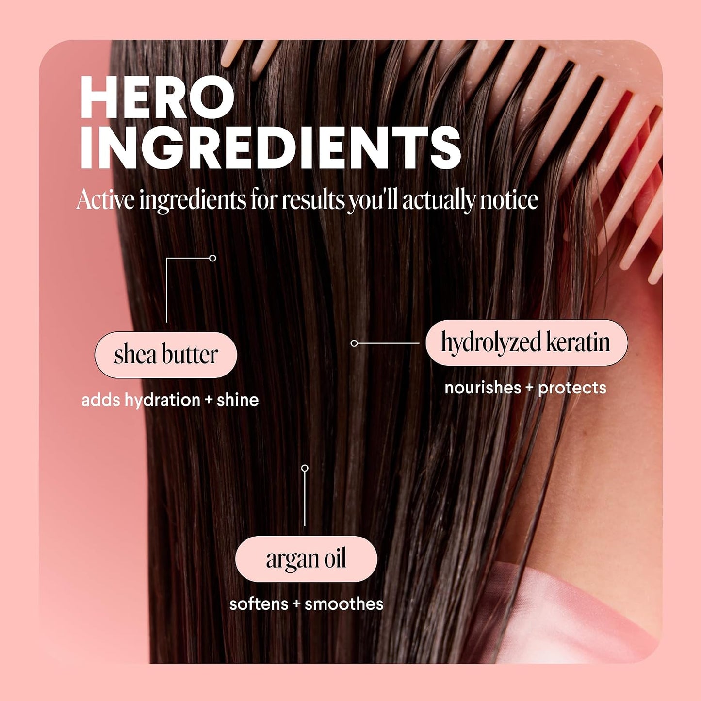 Deep Moisture Hair Mask - Keratin, Argan Oil & Shea Butter for Dry, Damaged Hair | 250 mL
