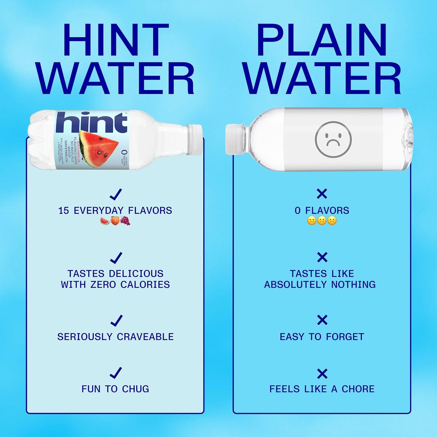 Hint Infused Bottled Water Variety Pack - Sugar-Free, Zero Calorie Natural Flavors | 16 Fl Oz (Pack of 12)