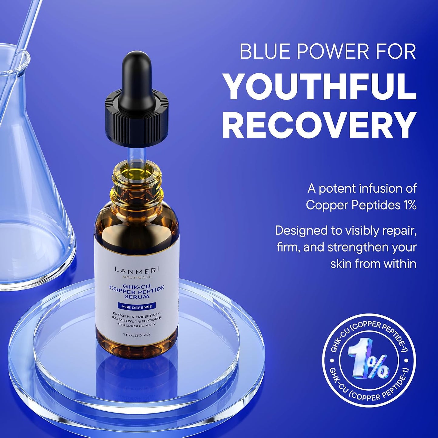 Copper Peptide Serum for Face | 1% GHK-Cu Anti-Aging Formula to Smooth Fine Lines & Boost Collagen - 30ml